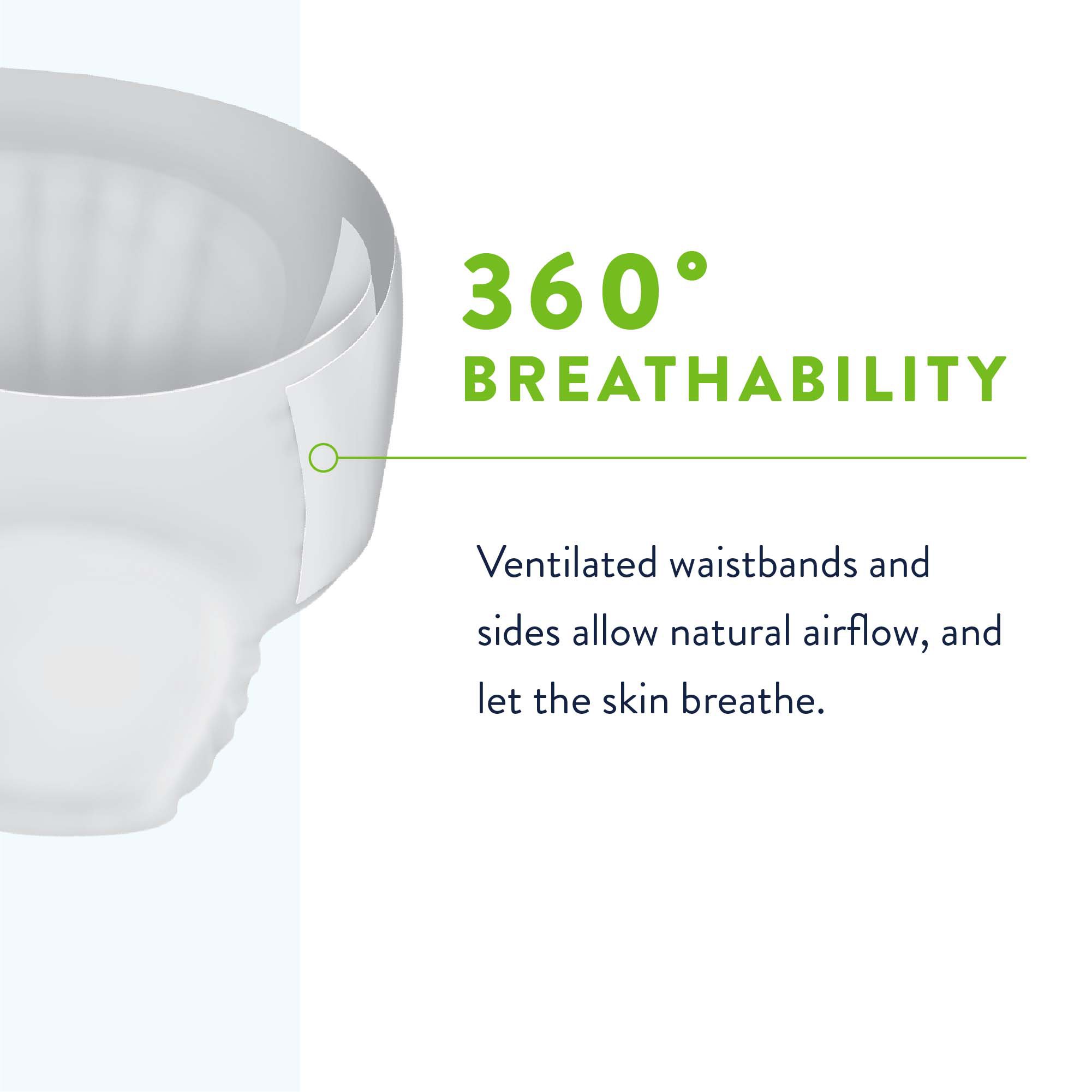 First Quality Products LLC PV-017 - Prevail® Bariatric Ultimate Absorbency Incontinence Brief, Size A - 12/Bag, 48/Case