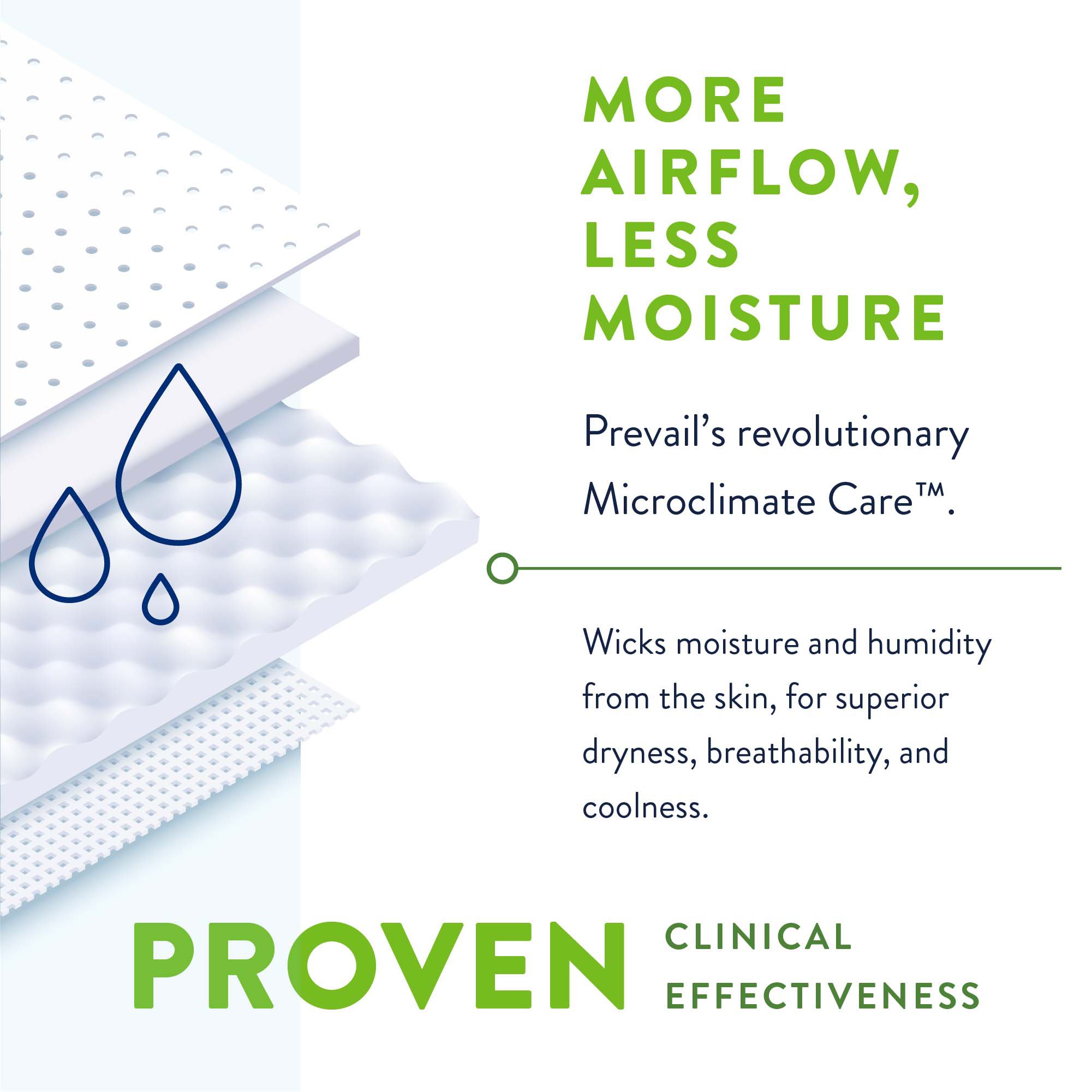 First Quality Products LLC PV-017 - Prevail® Bariatric Ultimate Absorbency Incontinence Brief, Size A - 12/Bag, 48/Case