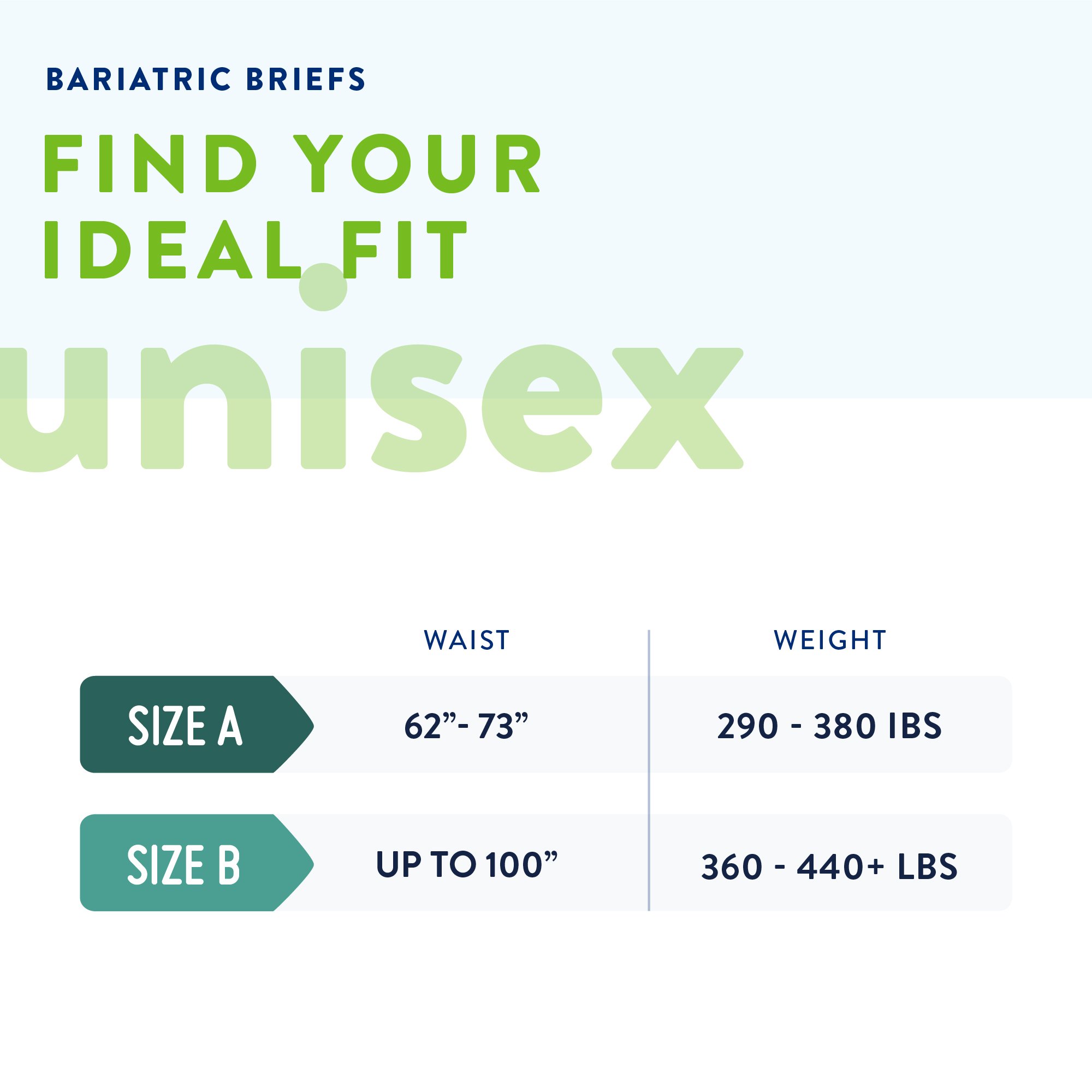 First Quality Products LLC PV-017 - Prevail® Bariatric Ultimate Absorbency Incontinence Brief, Size A - 12/Bag, 48/Case