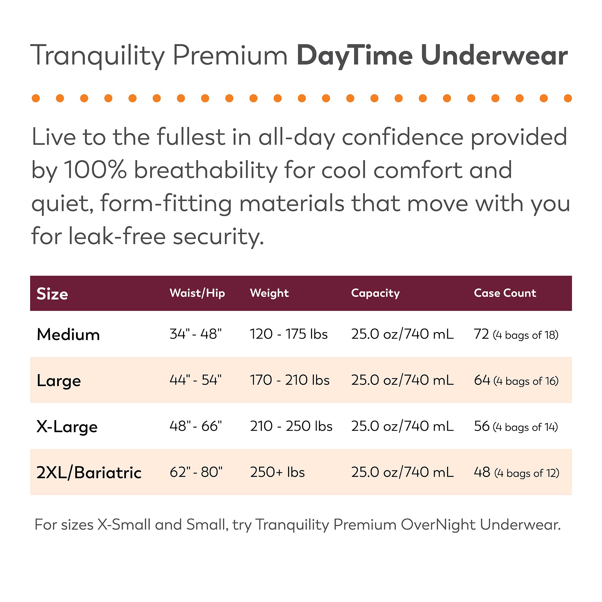 Principle Business Enterprises 2107 - Tranquility Premium DayTime Disposable Absorbent Underwear, XL - 14/Bag, 56/Case