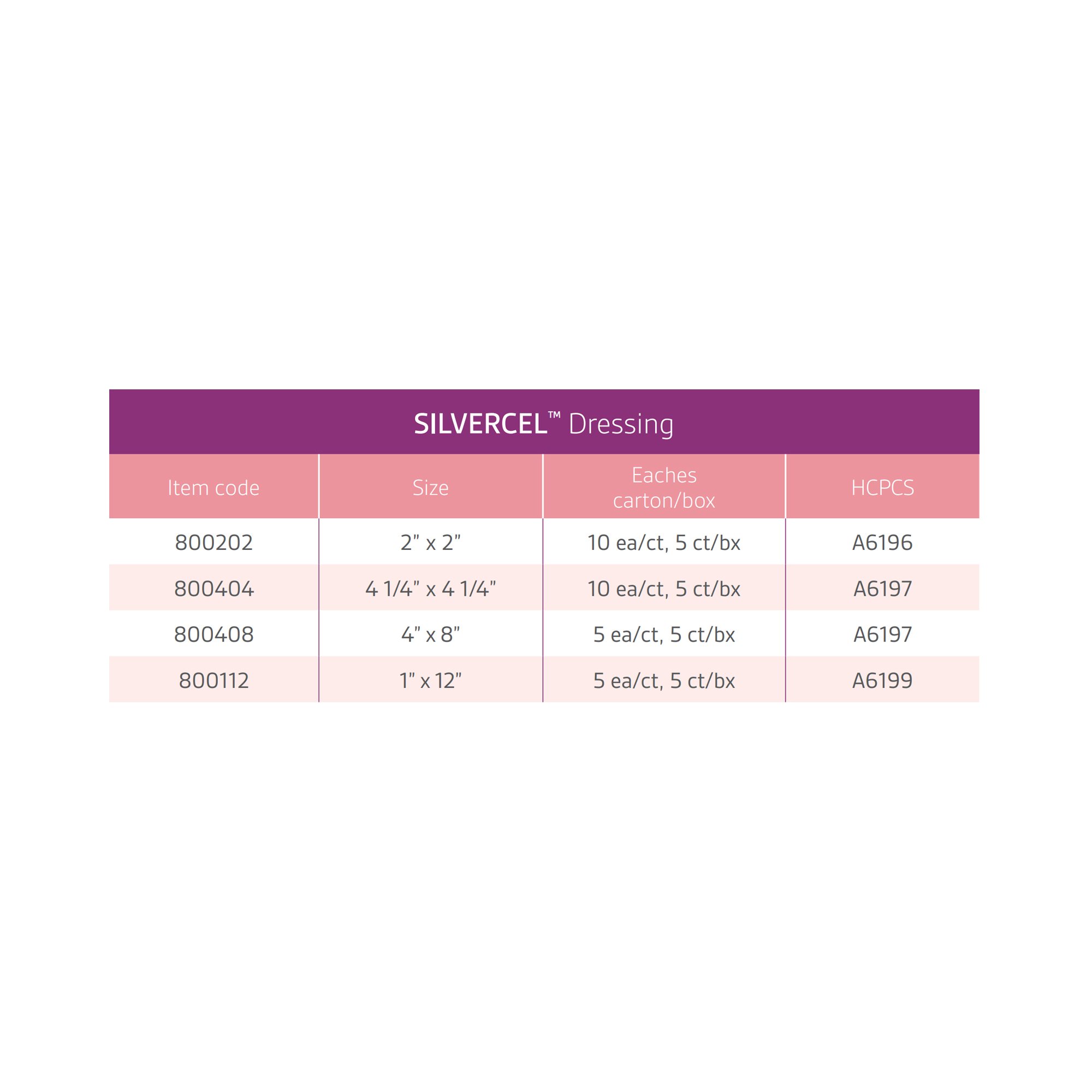 Solventum Corporation 800202 - 3M™ Silvercel™ Alginate Dressing with Silver, 2 x 2 Inch - 1/Each, 10/Box, 50/Case