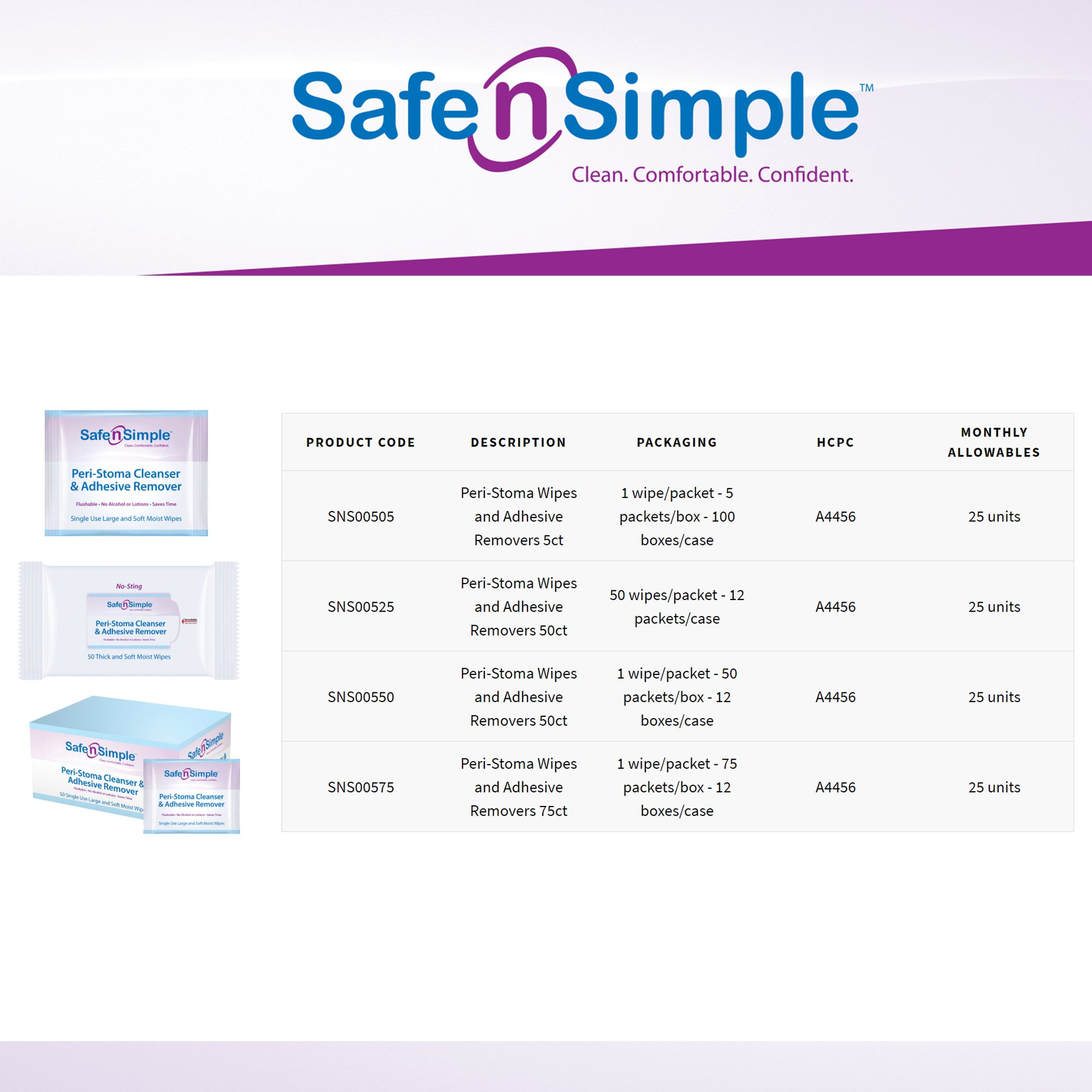 Safe N Simple - SNS00525 Safe n Simple™ Adhesive Remover Wipes