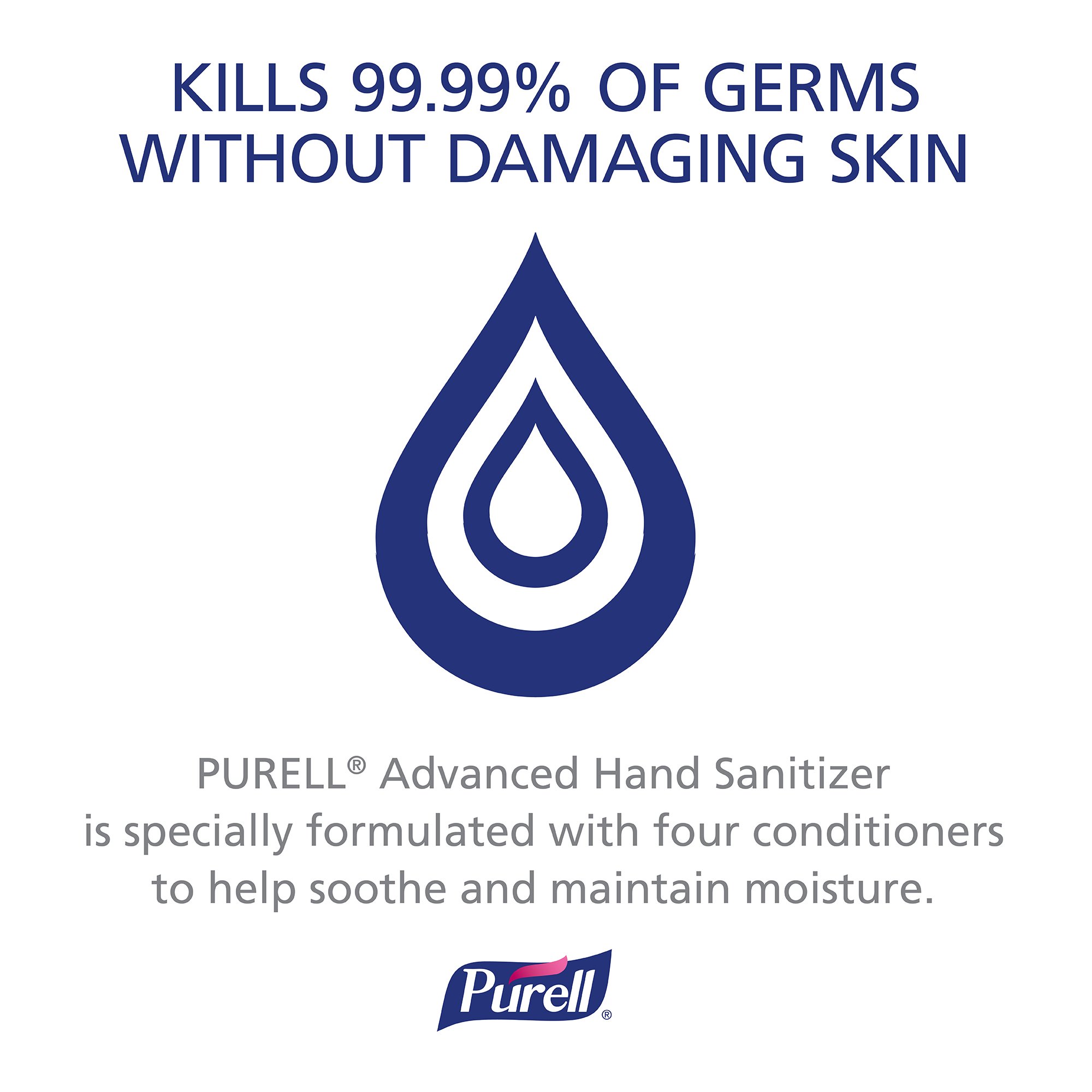 GOJO 9031-06 - Purell® Hand Sanitizing Wipes, Ethyl Alcohol Wipe Canister - 1/Canister, 6/Case