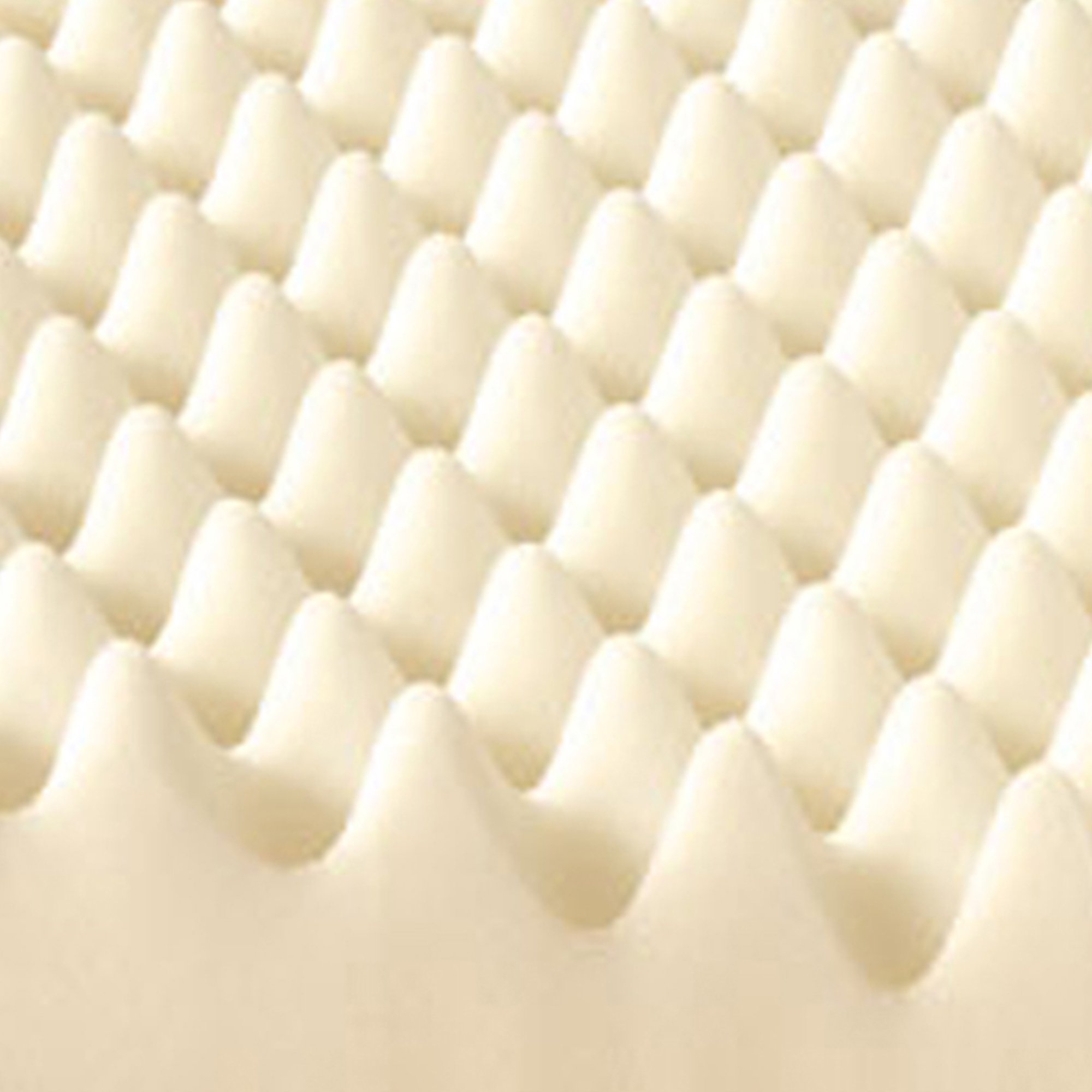 Span America 50077-112 - Span-America Eggcrate Seat Cushion, 16x 16 x 3 Inch - 1/Each, 12/Case