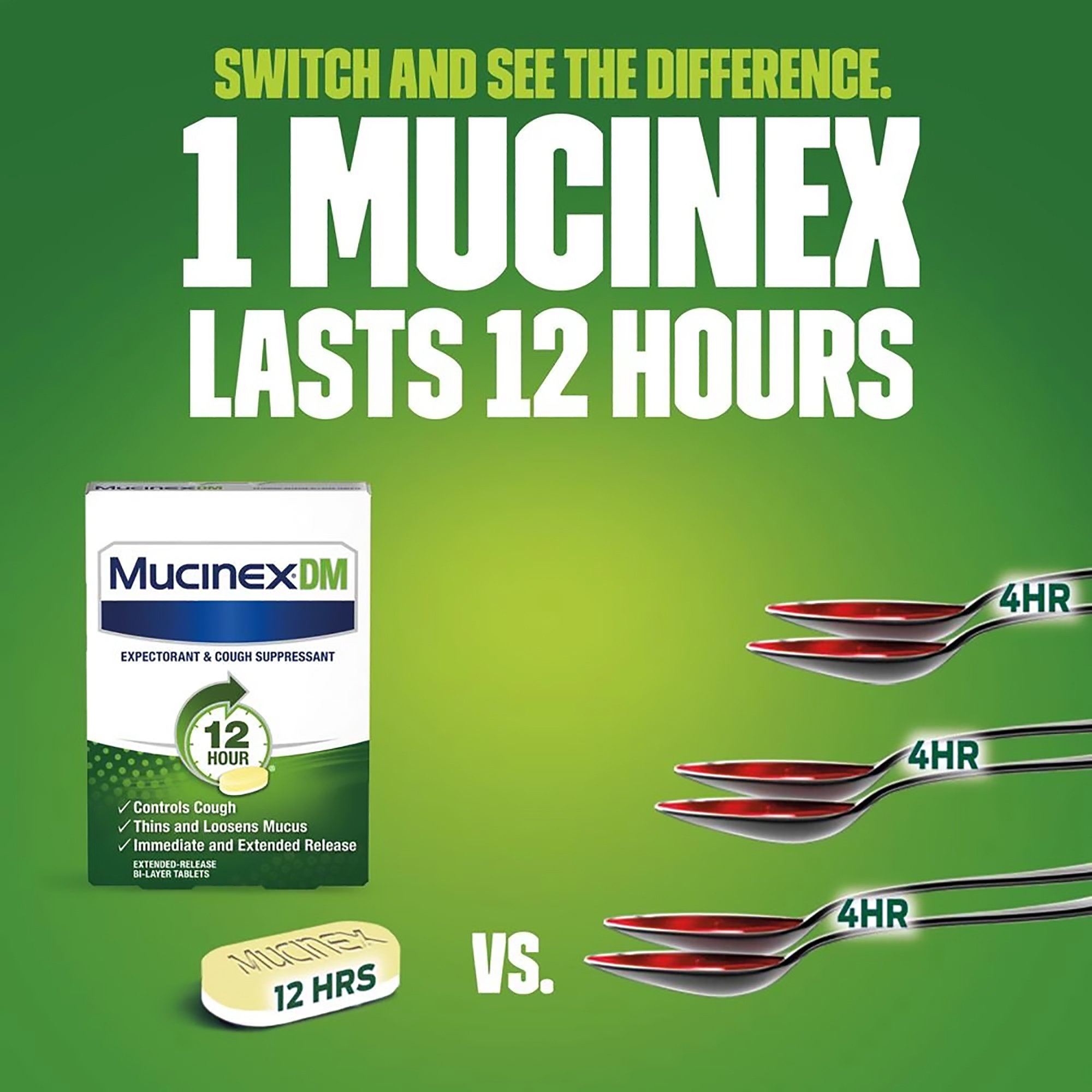 Reckitt Benckiser 63824005634 - Mucinex® DM Guaifenesin / Dextromethorphan Cold and Cough Relief - 40/Carton