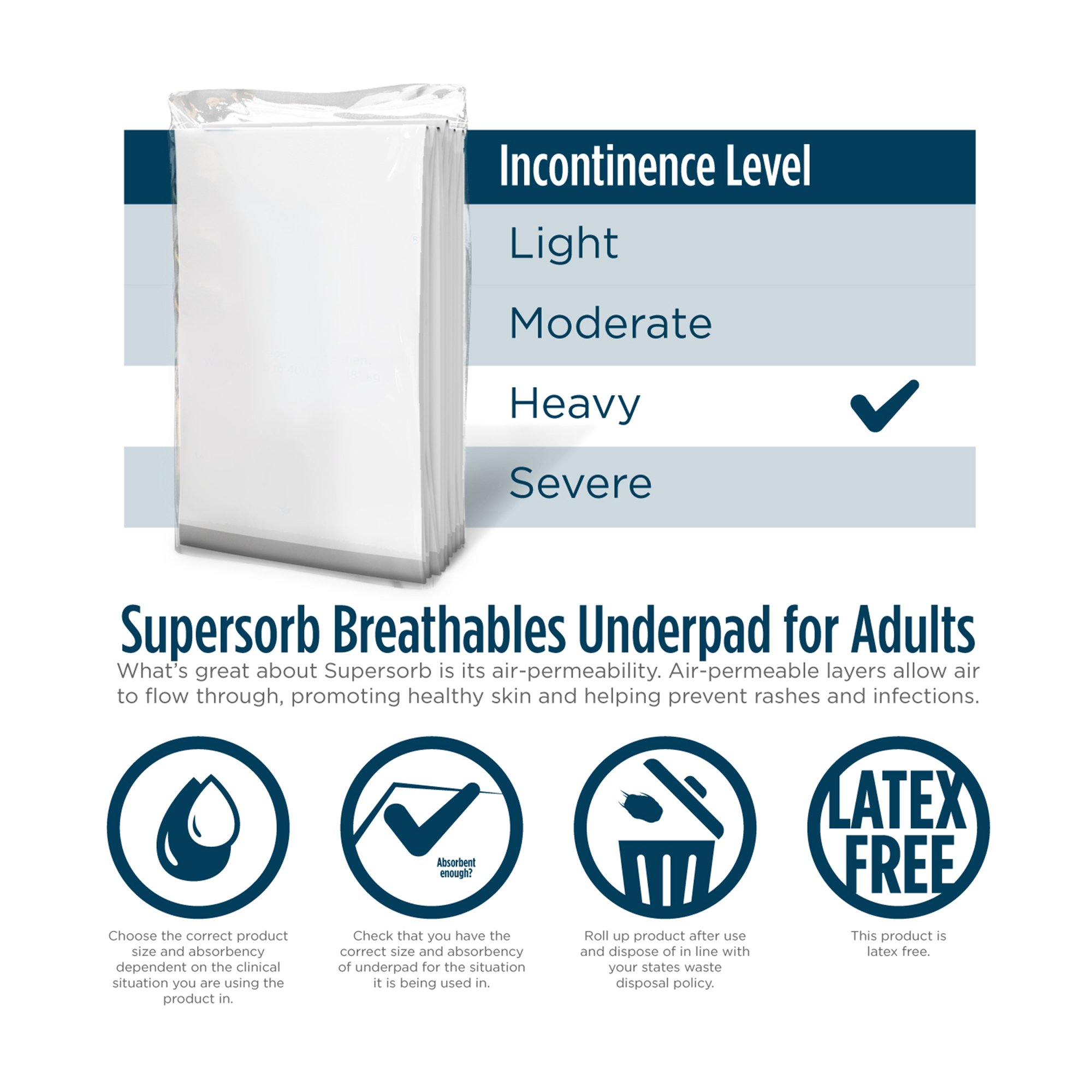Attends Healthcare Products - ASB-2336 Attends® Supersorb Advanced Premium Underpad