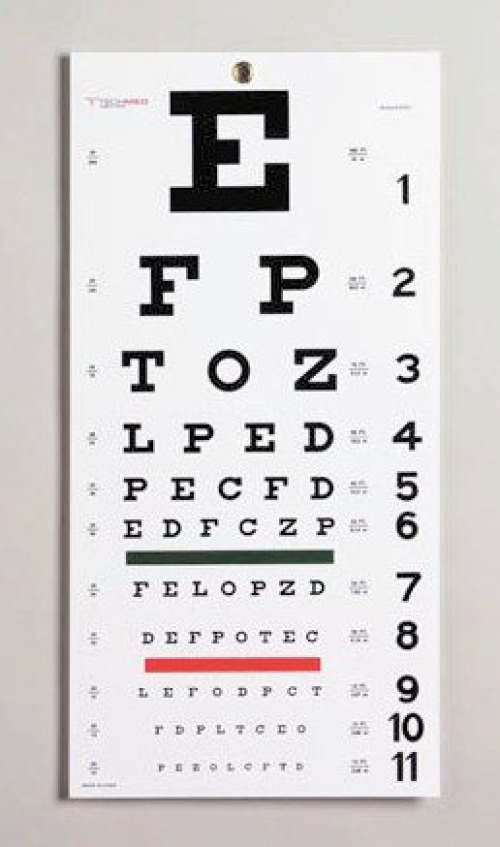Dukal TM3050 - Tech-Med® Snellen Eye Test Chart, Wall Mounted, Matte Finish, 11 x 22 Inch - 1/Each