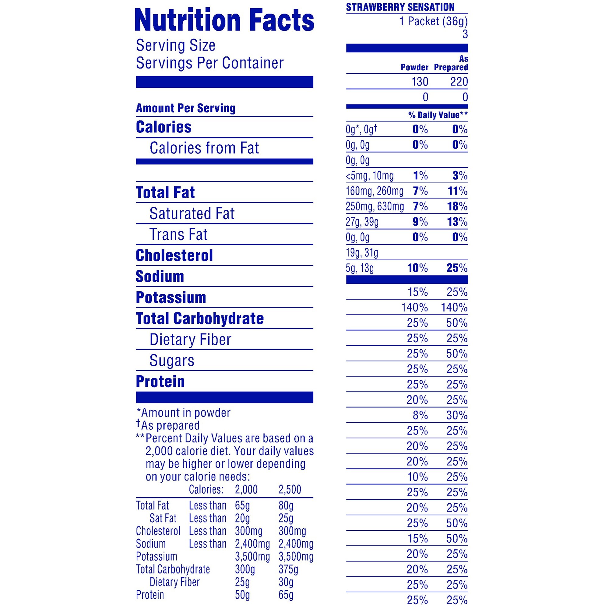 Nestle Healthcare Nutrition - 00050000486502 Carnation Breakfast Essentials® Strawberry Nutritional Drink