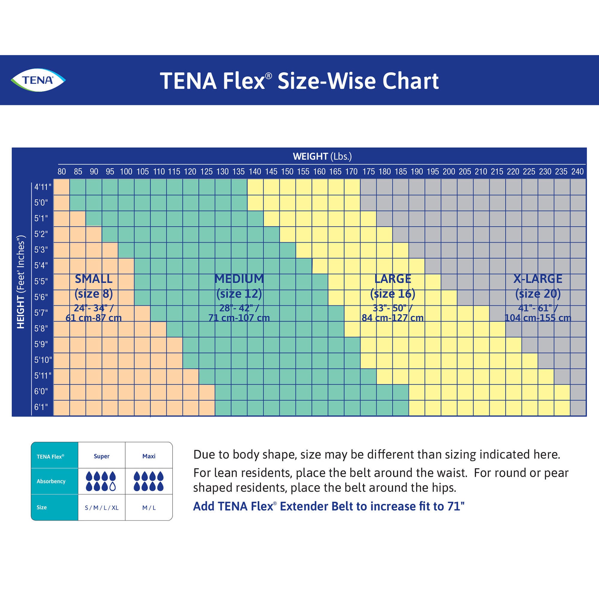 Essity HMS North America Inc - 67805 Incontinence Belted Undergarment TENA® ProSkin™ Flex Super Adult Size 12 Unisex Disposable Heavy Absorbency