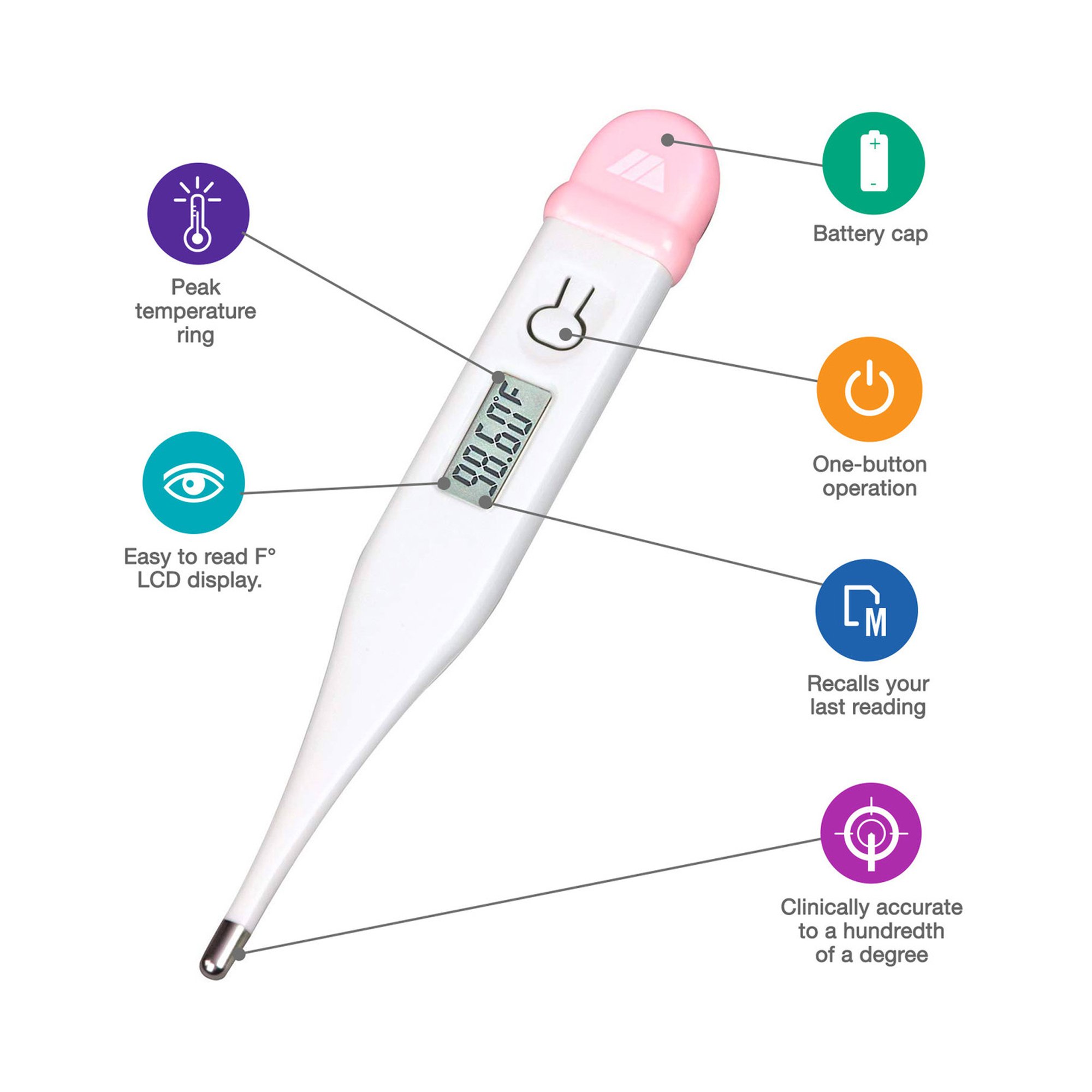Mabis Healthcare 15-639-000 - Mabis® Basal Digital Thermometer - 1/Each
