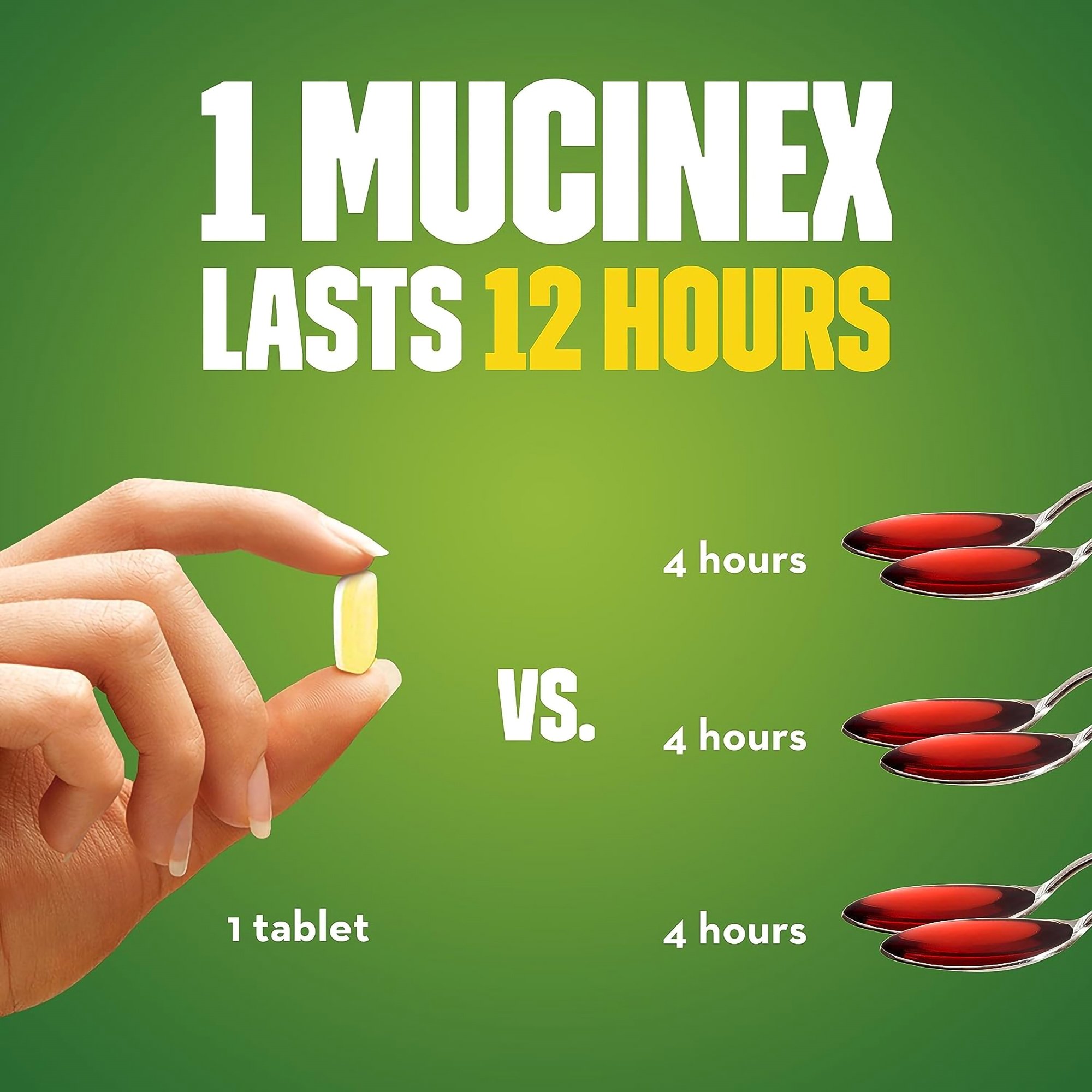 Reckitt Benckiser 63824007235 - Mucinex® DM Cold and Cough Relief - 14/Box