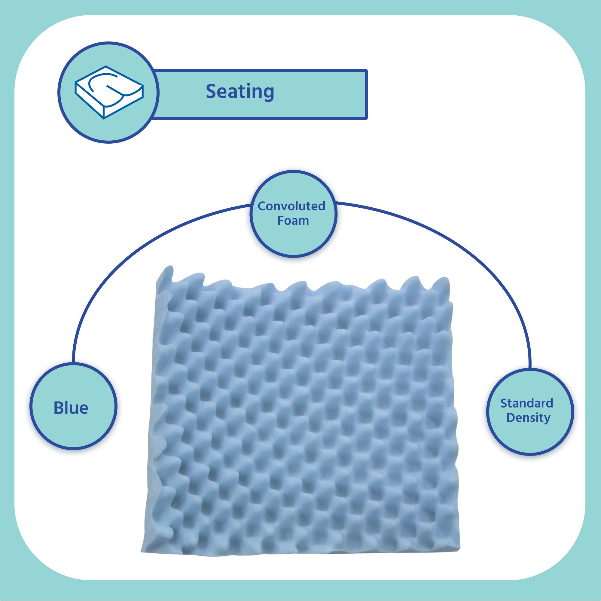 Span America 50746-025 - Span-America Convoluted Foam Seat Cushion, 18 x 16 Inch - 1/Each, 12/Case