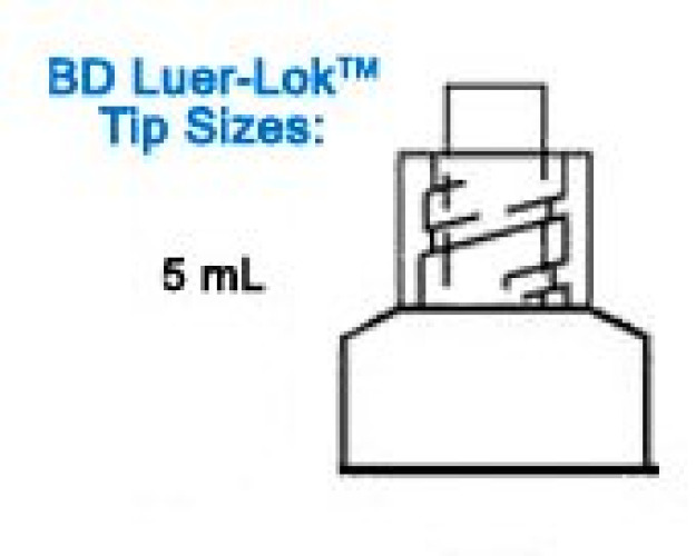 BD 309646 - BD™ Luer-Lok™ General Purpose Syringe, 5 mL - 125/Box, 500/Case