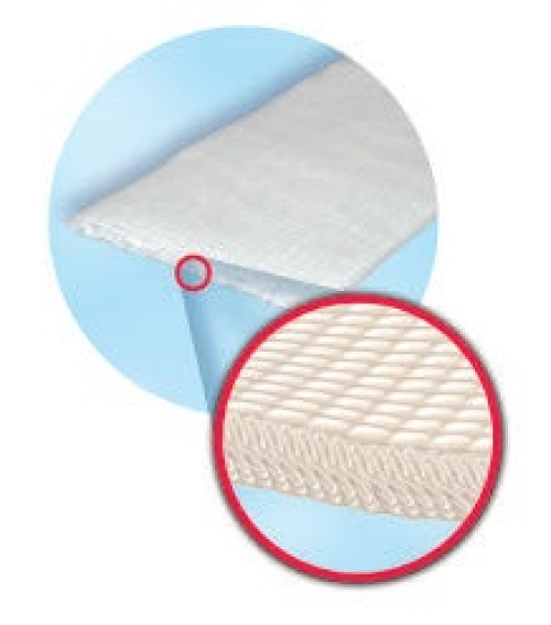 BSN Medical - 7344206 Padded Precut Splint ORTHO-GLASS® Comfort 4 X 30 Inch Delta-Dry Material / Polyester White