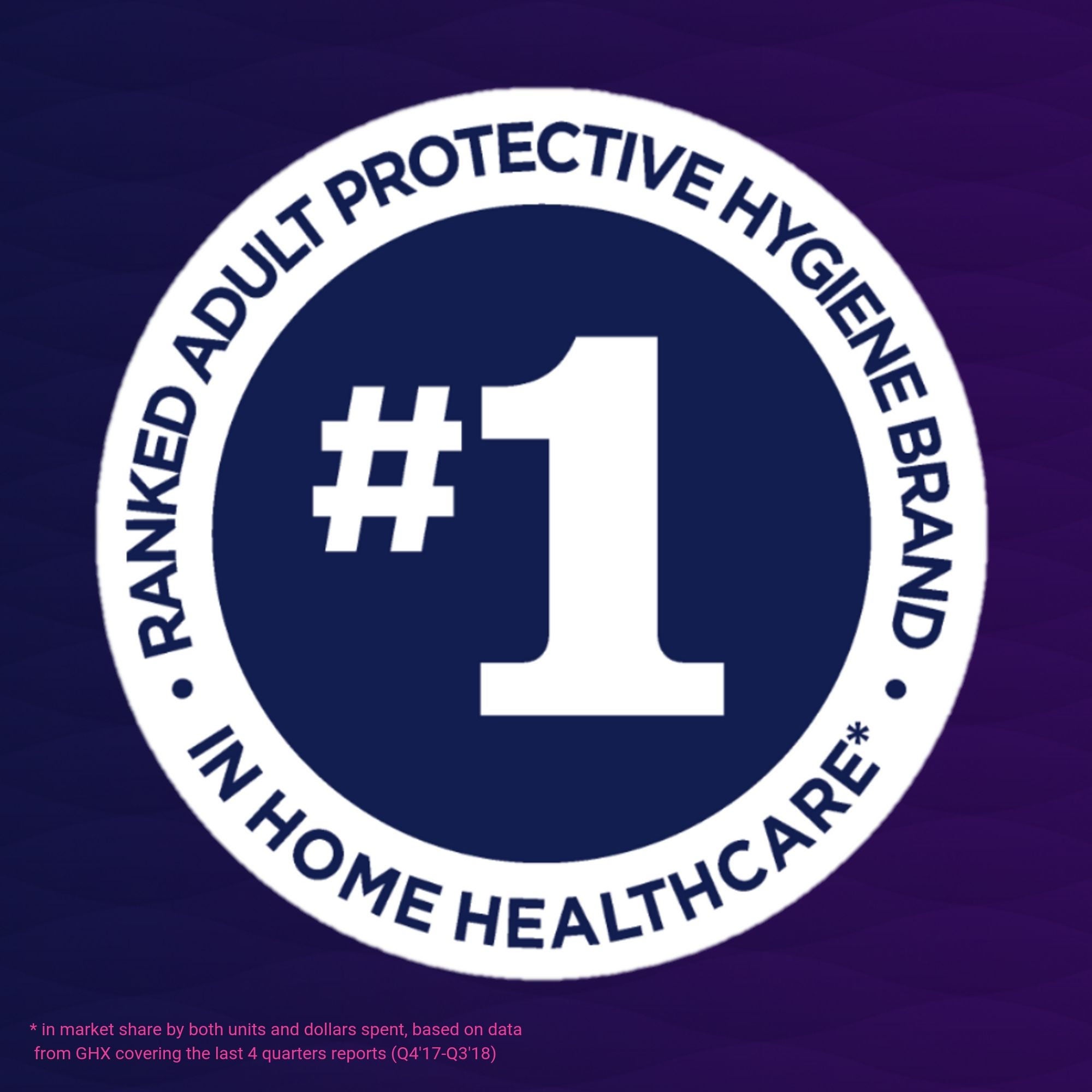 First Quality Products LLC - NU-512 Absorbent Underwear ProCare™ Plus Pull-On with Tear Away Seams Adult Medium Unisex Disposable Moderate Absorbency