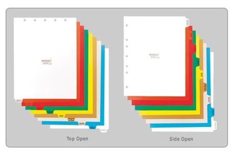 Omnimed - 220912 Chart Divider