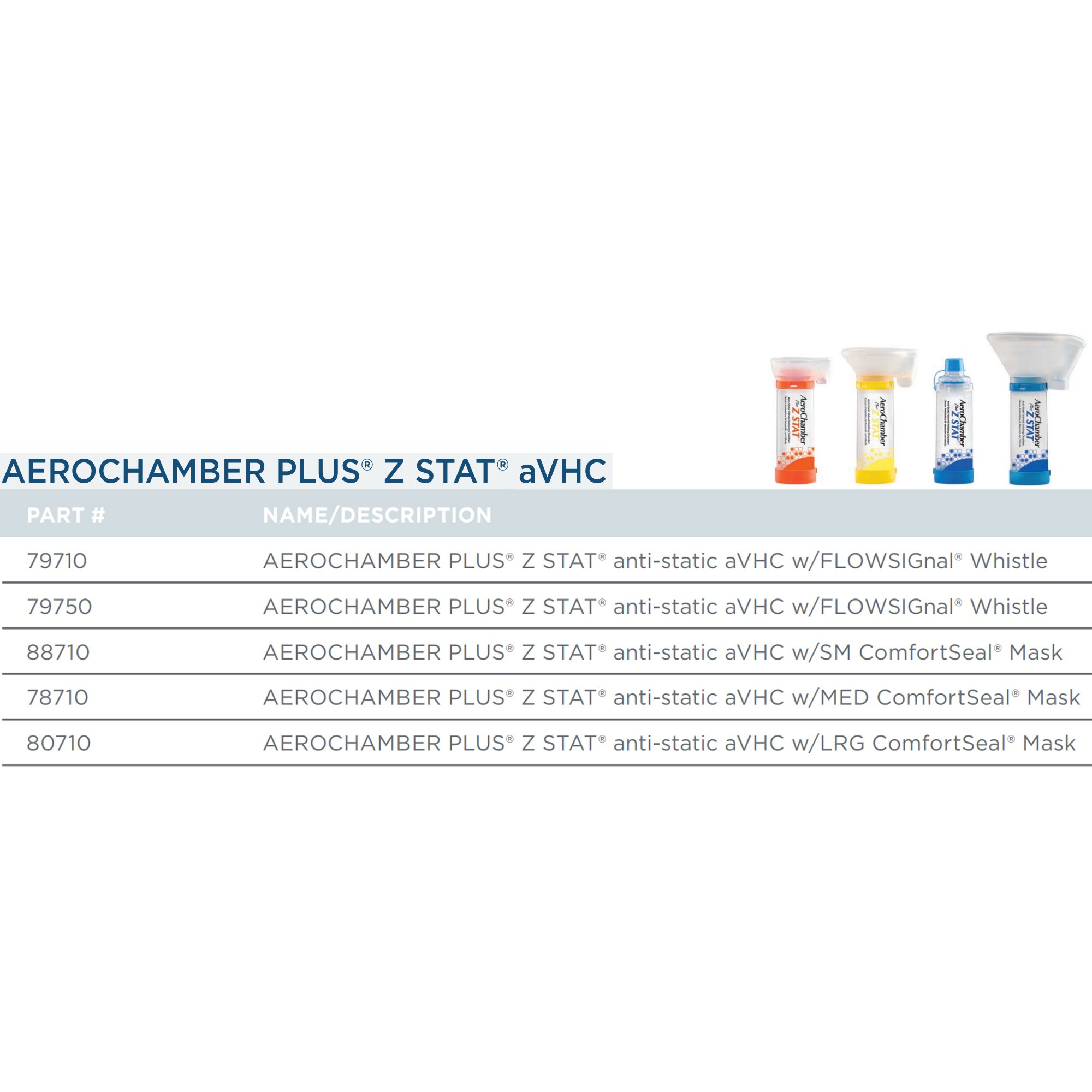 Monaghan Medical - 79750Z AeroChamber Plus® Z STAT® Holding Chamber