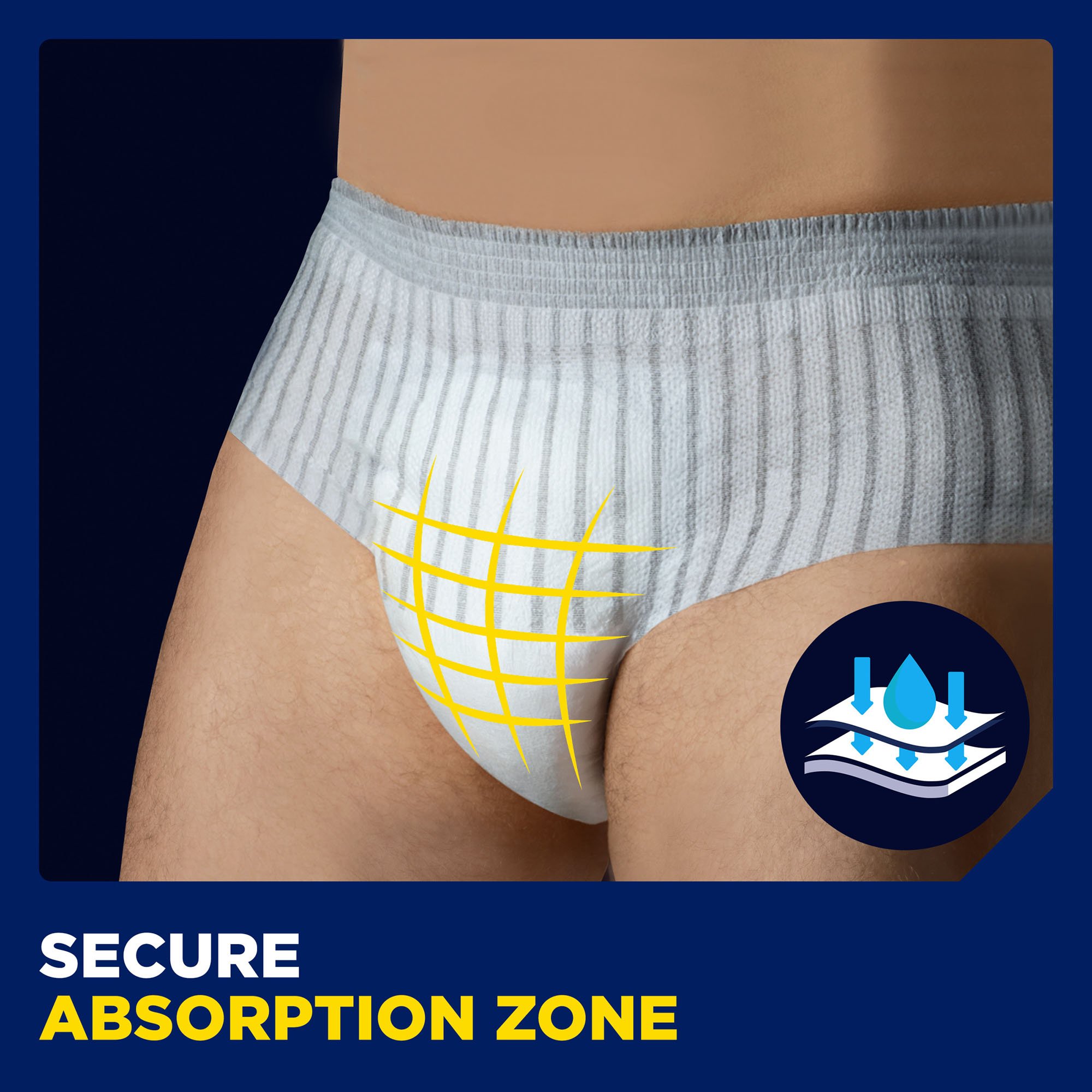 Essity HMS North America Inc - 81780 Tena® Men™ Super Plus Protective Underwear