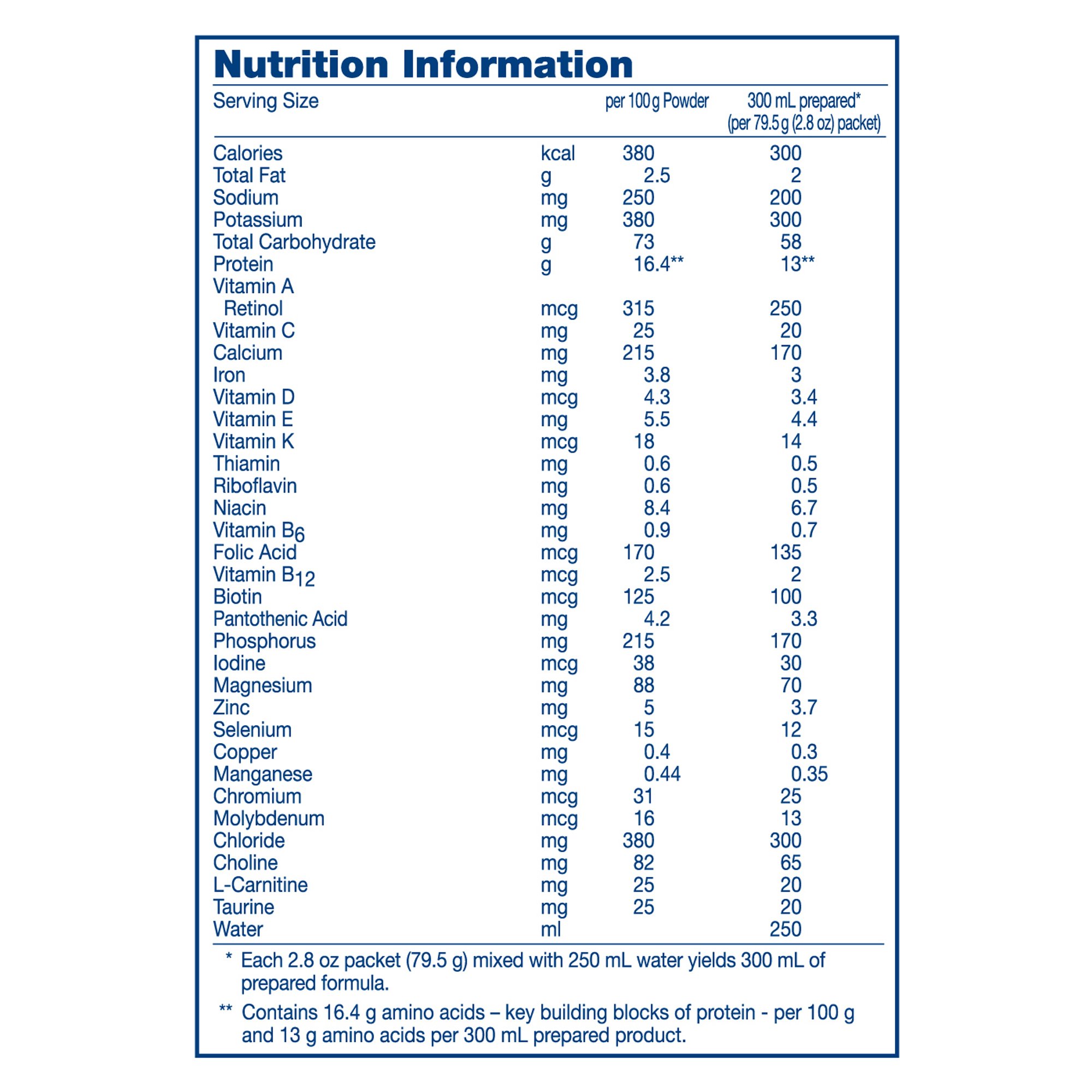 Nestle Healthcare Nutrition - 10043900712984 Vivonex® Plus Elemental Powder