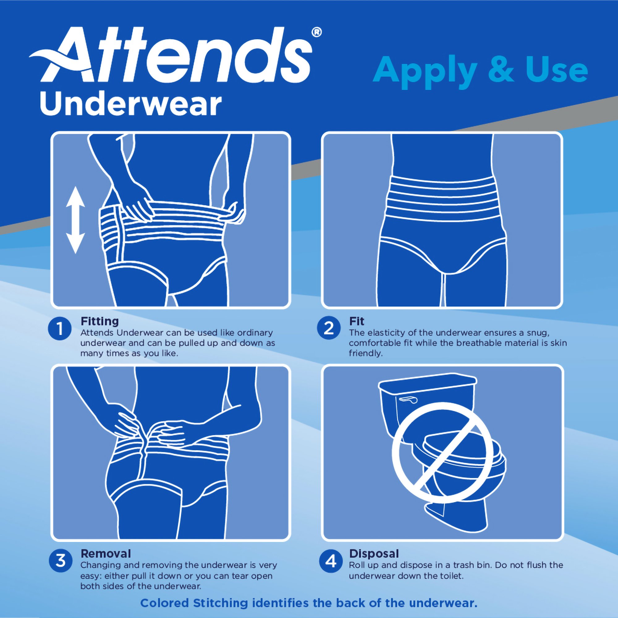Attends Healthcare Products - AP0730100 Attends® Maximum Absorbent Underwear