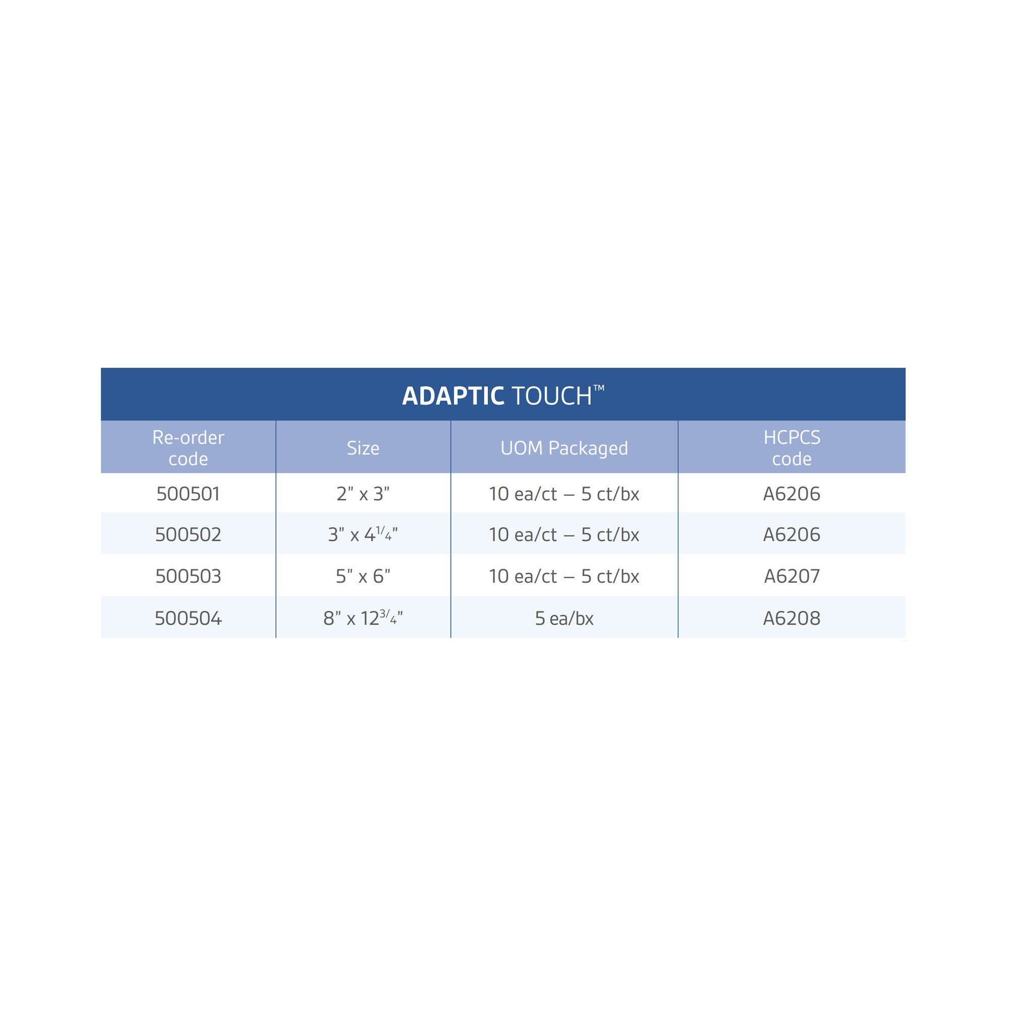 Solventum Corporation - 500502 Wound Contact Layer Dressing 3M™ Adaptic™ Touch 3 X 4 Inch Sterile