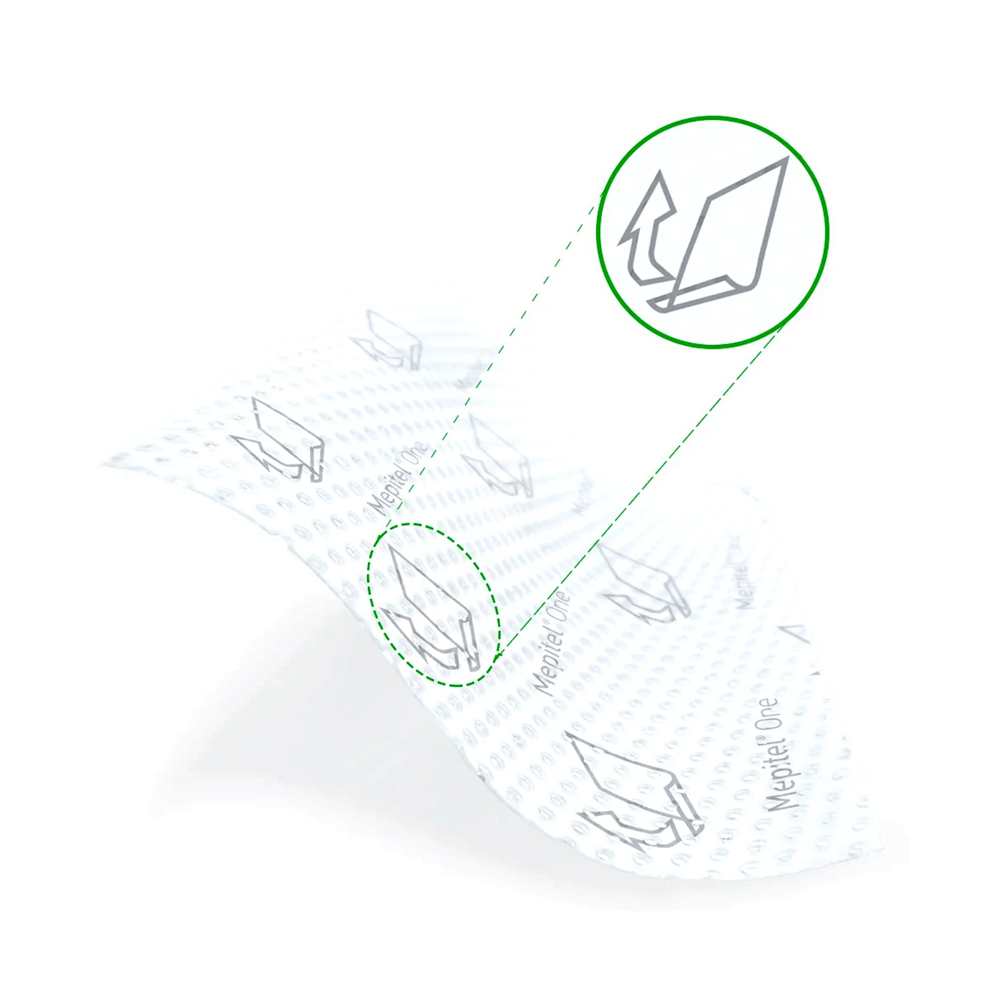 Molnlycke - 289700 Mepitel® One Wound Contact Layer Dressing