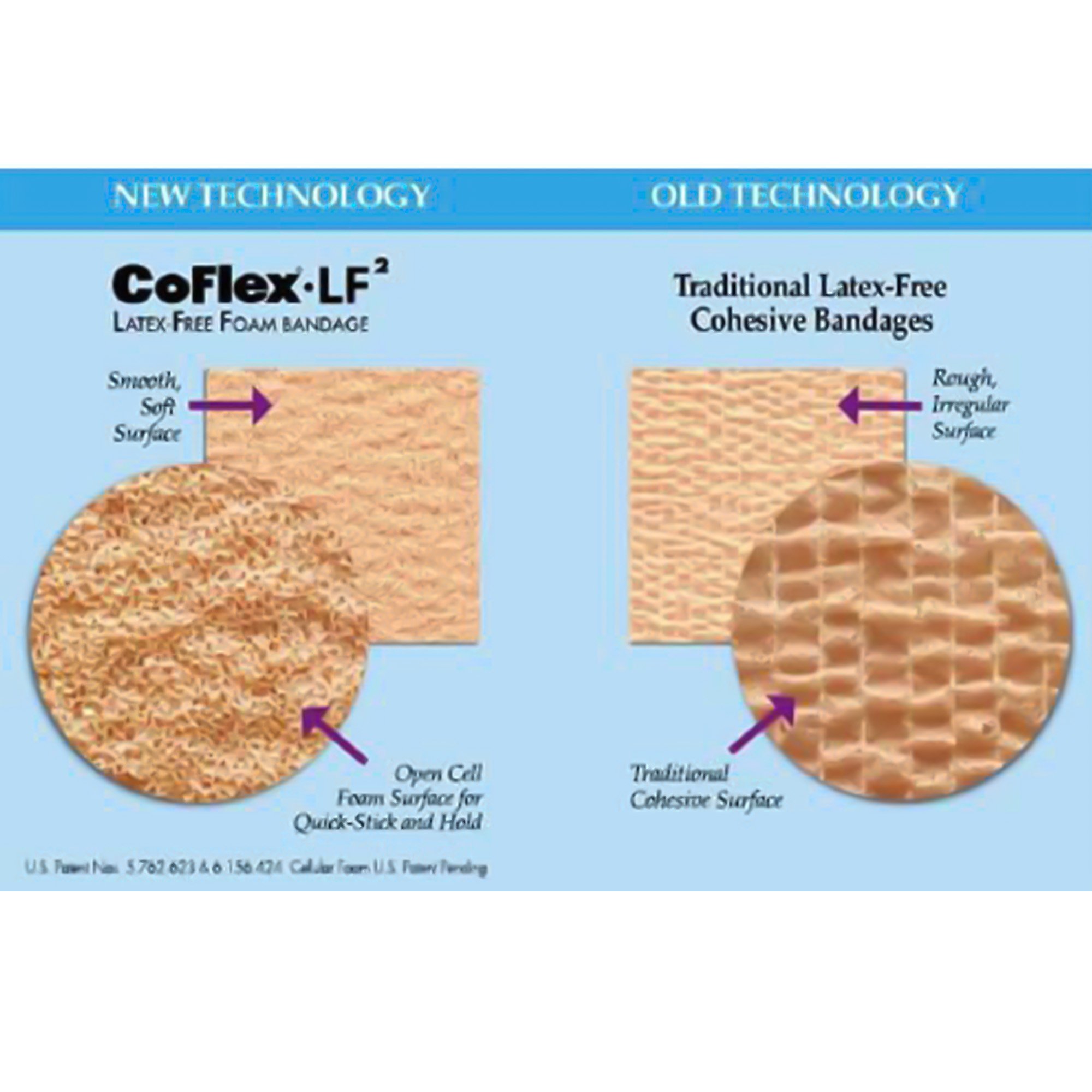 Andover Healthcare Inc 9400TN-018 - CoFlex®·LF2 Self-adherent Closure Cohesive Bandage, 4 Inch x 5 Yard - 1/Roll, 18/Case