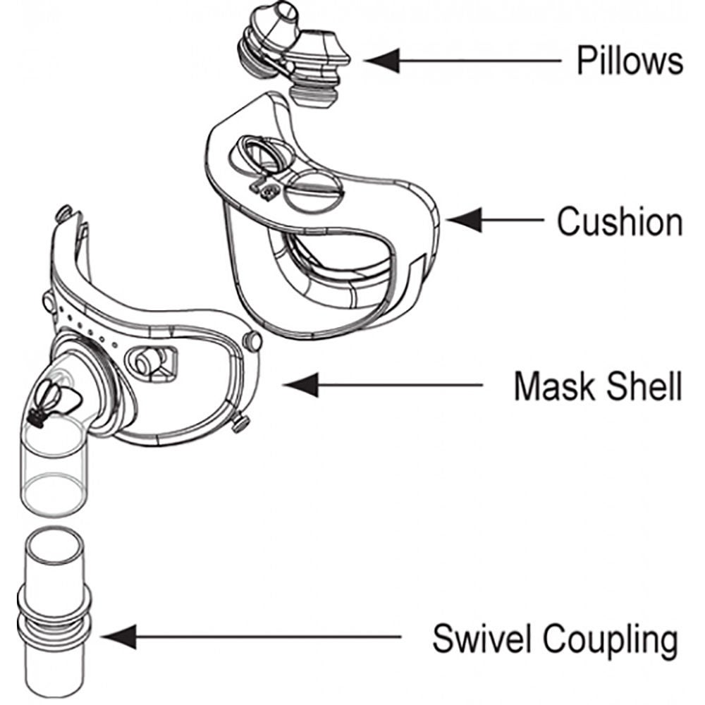Sun Med - HYB515 CPAP Mask Component CPAP Cushion Hybrid® Hybrid Style Large Cushion