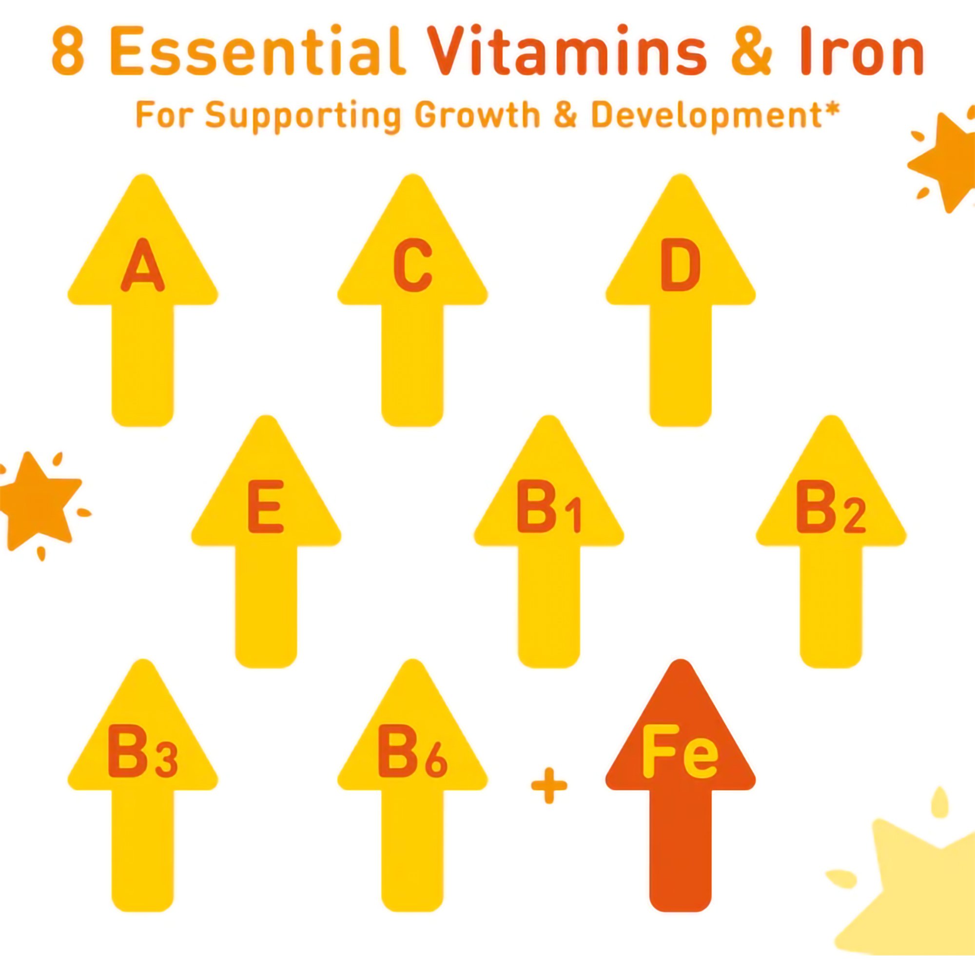 Mead Johnson - 00087040501 Poly·Vi·Sol® with Iron Pediatric Multivitamin Supplement