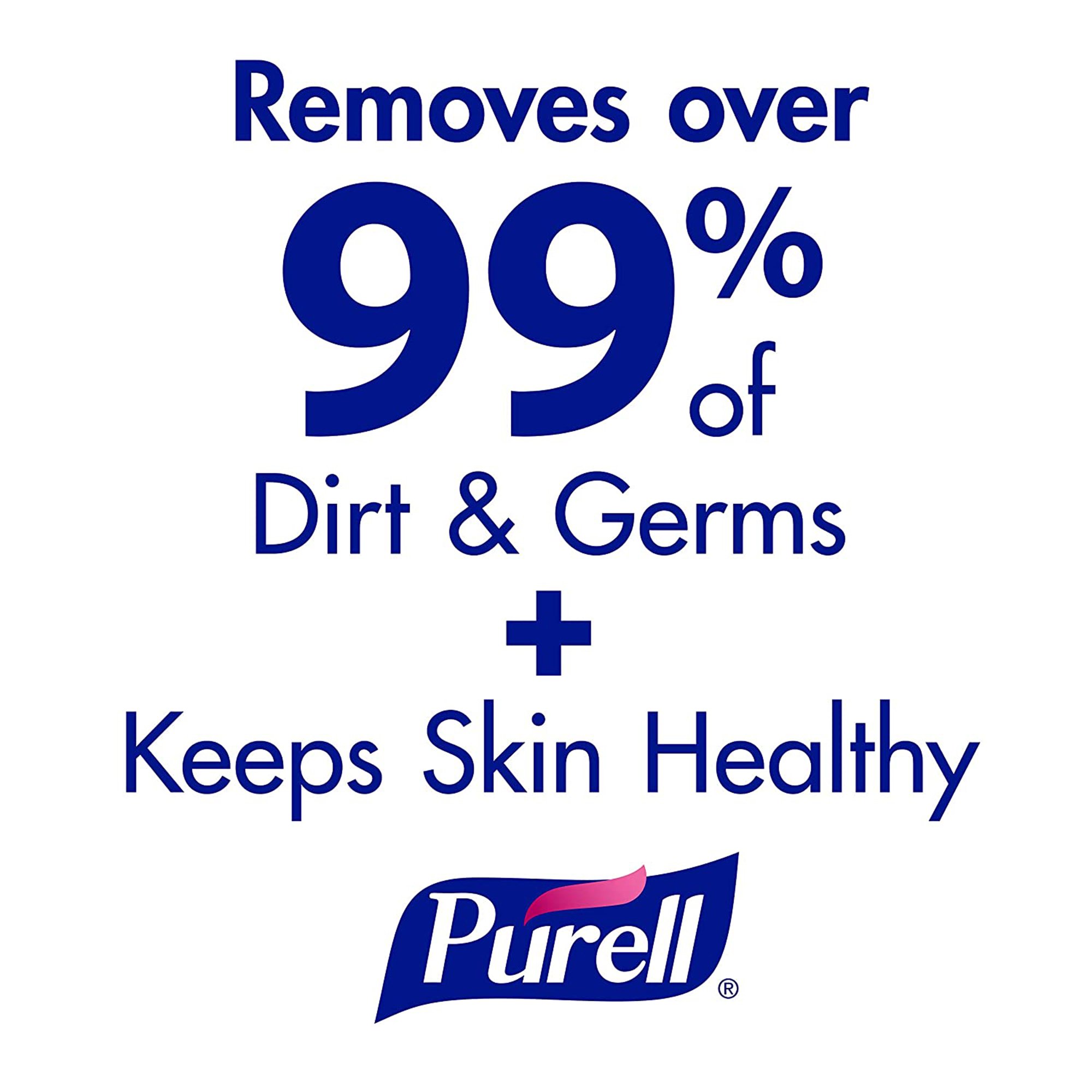 GOJO 9113-06 - Purell® Hand Sanitizing Wipes, 0.13% Strength Benzalkonium Chloride, Canister - 1/Canister, 6/Case