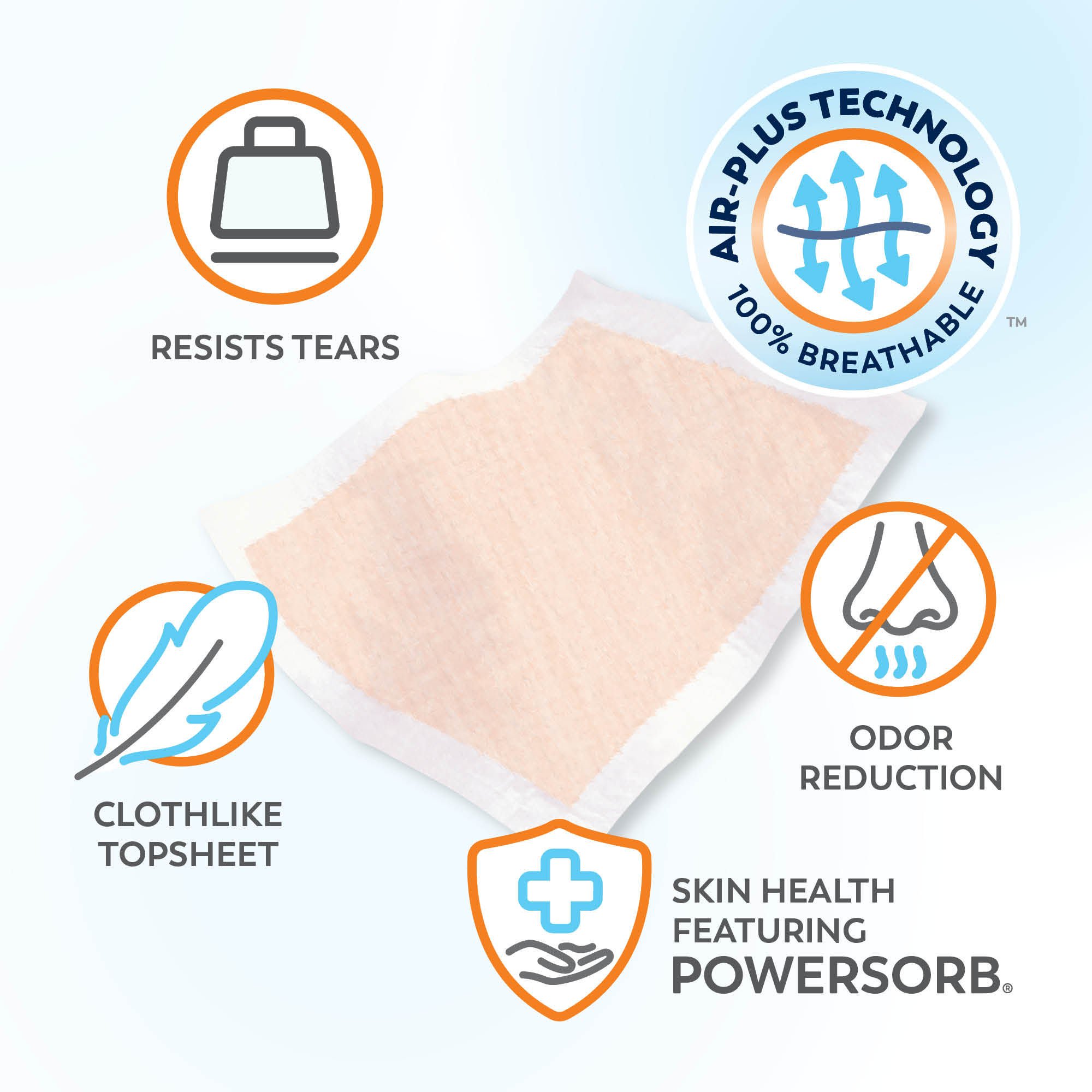 Tranquility Heavy Duty Disposable Underpad 2088 by Principle Business Enterprises