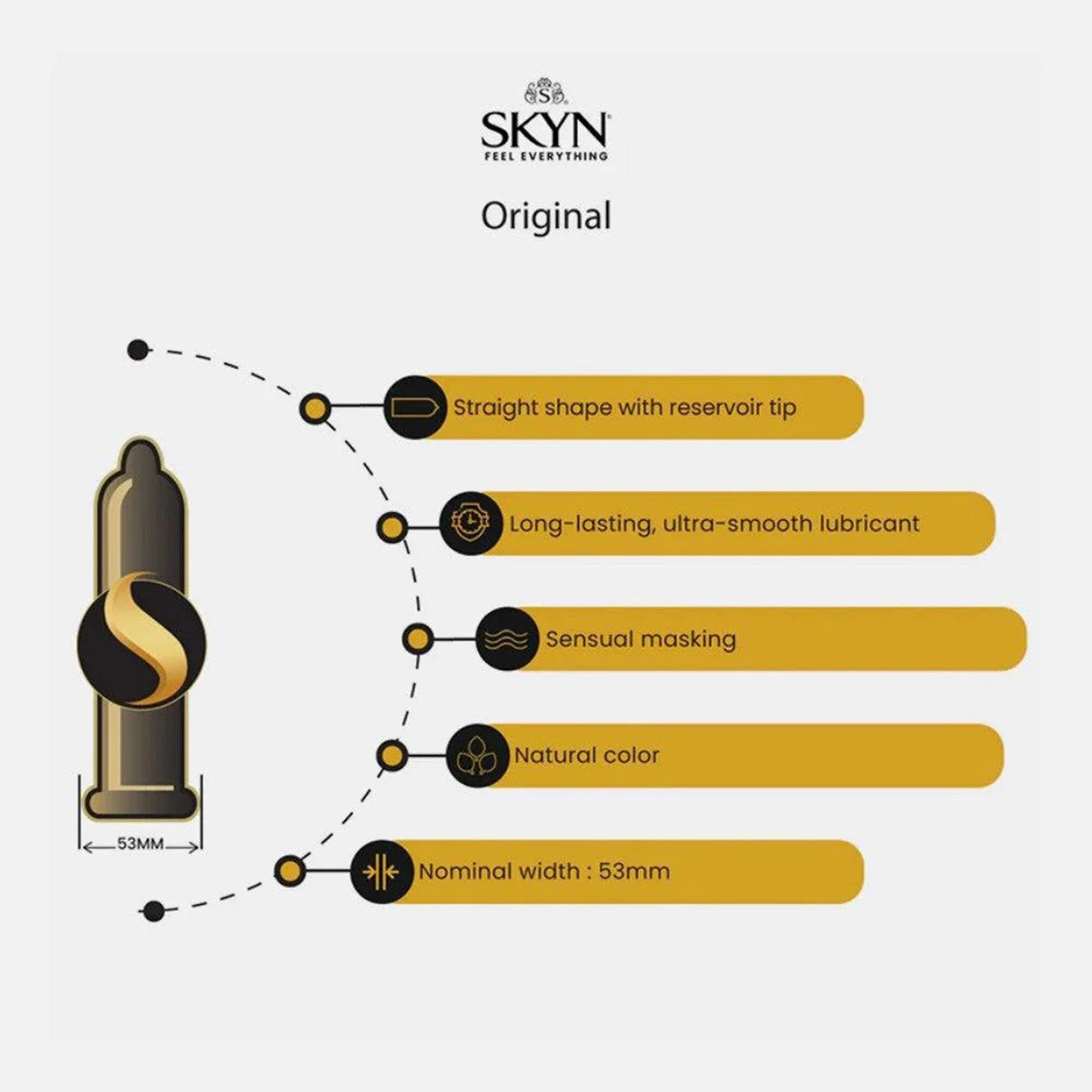 Ansell 07090727312 - Lifestyles® Skyn® Lubricated Polyisoprene Condom - 12/Box