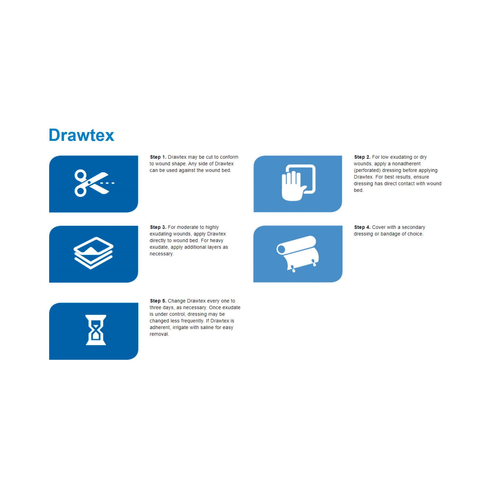 Urgo Medical North America LLC - 00305 Drawtex® Hydroconductive Wound Dressing