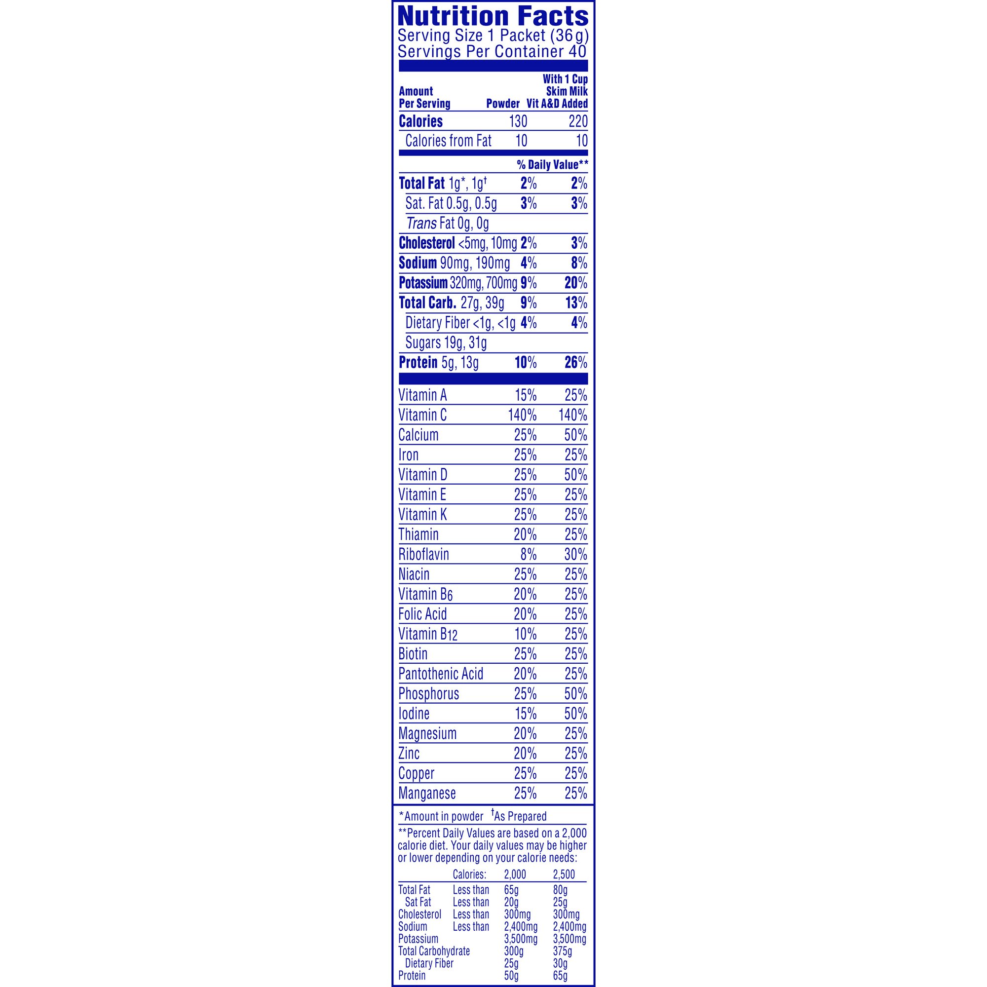 Nestle Healthcare Nutrition - 10050000530325 Carnation Breakfast Essentials® Chocolate Nutritional Drink