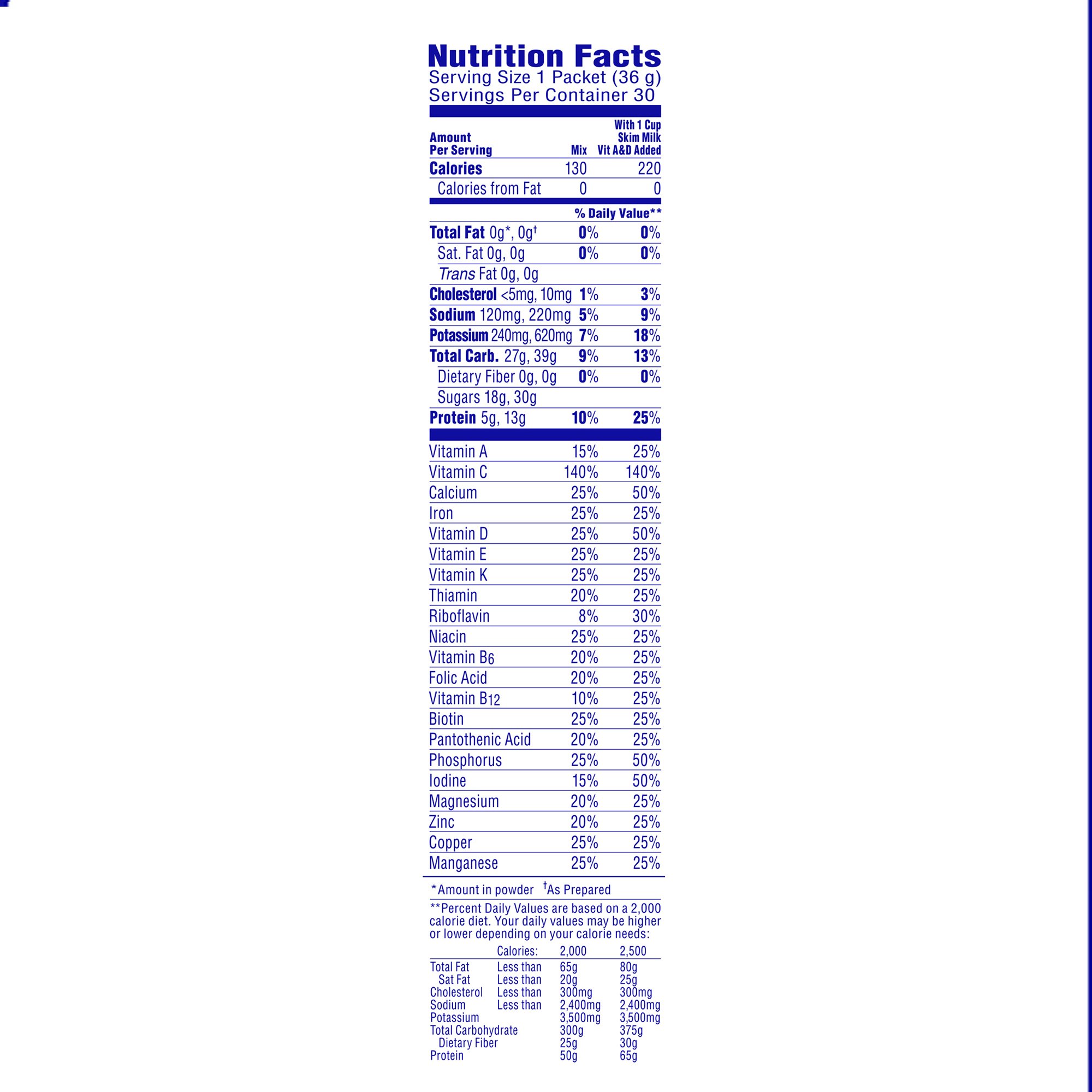 Nestle Healthcare Nutrition - 10050000530622 Carnation Breakfast Essentials® Vanilla Nutritional Drink