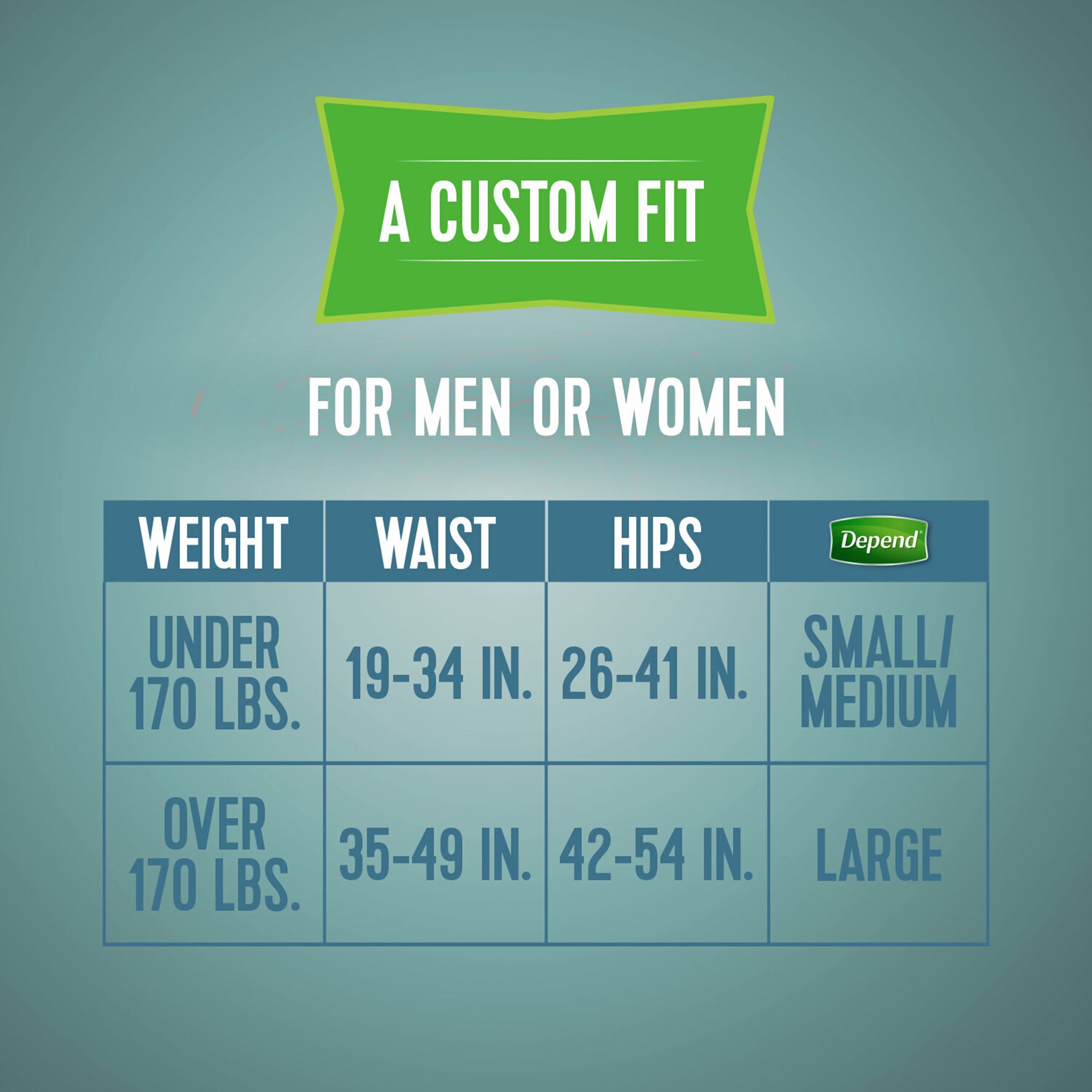  Small / Medium