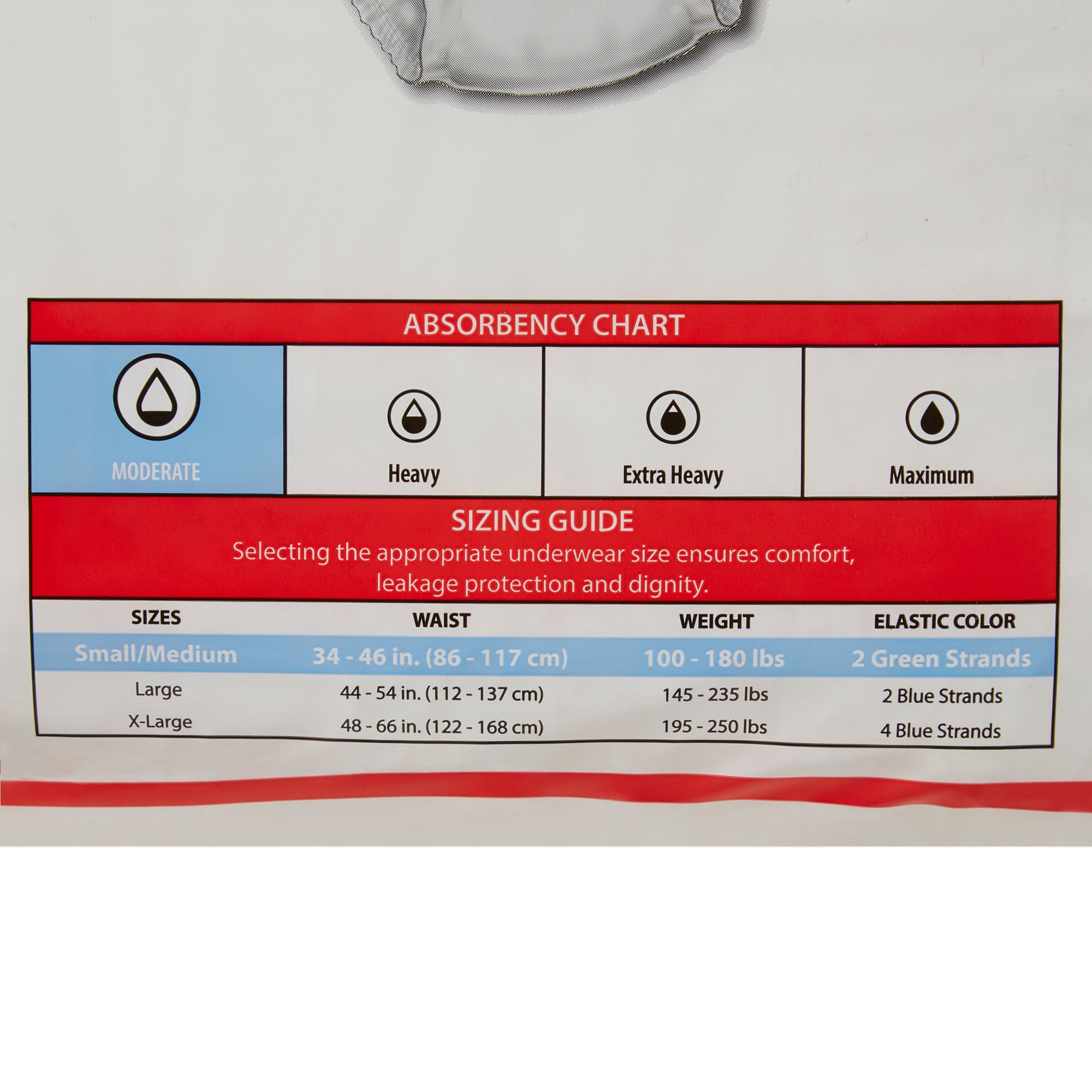 Cardinal 1840R - Sure Care™ Extra Moderate Absorbency Incontinence Underwear, Small / Medium - 25/Bag, 100/Case