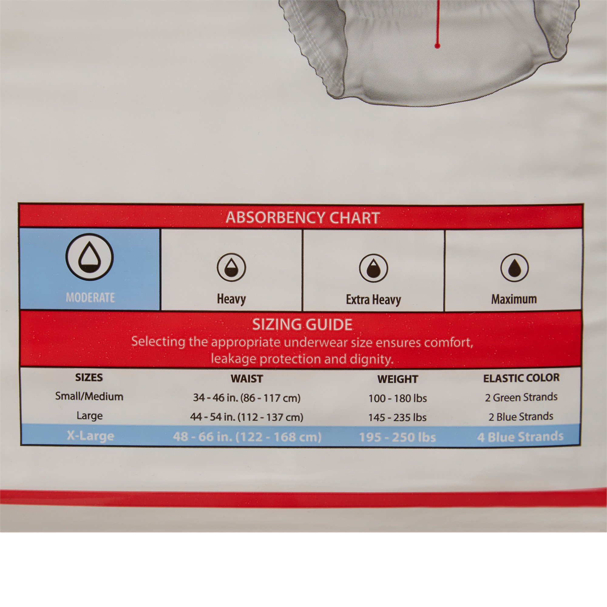 Cardinal 1850A - Sure Care™ Extra Moderate Absorbency Incontinence Underwear, X-Large - 14/Bag, 56/Case