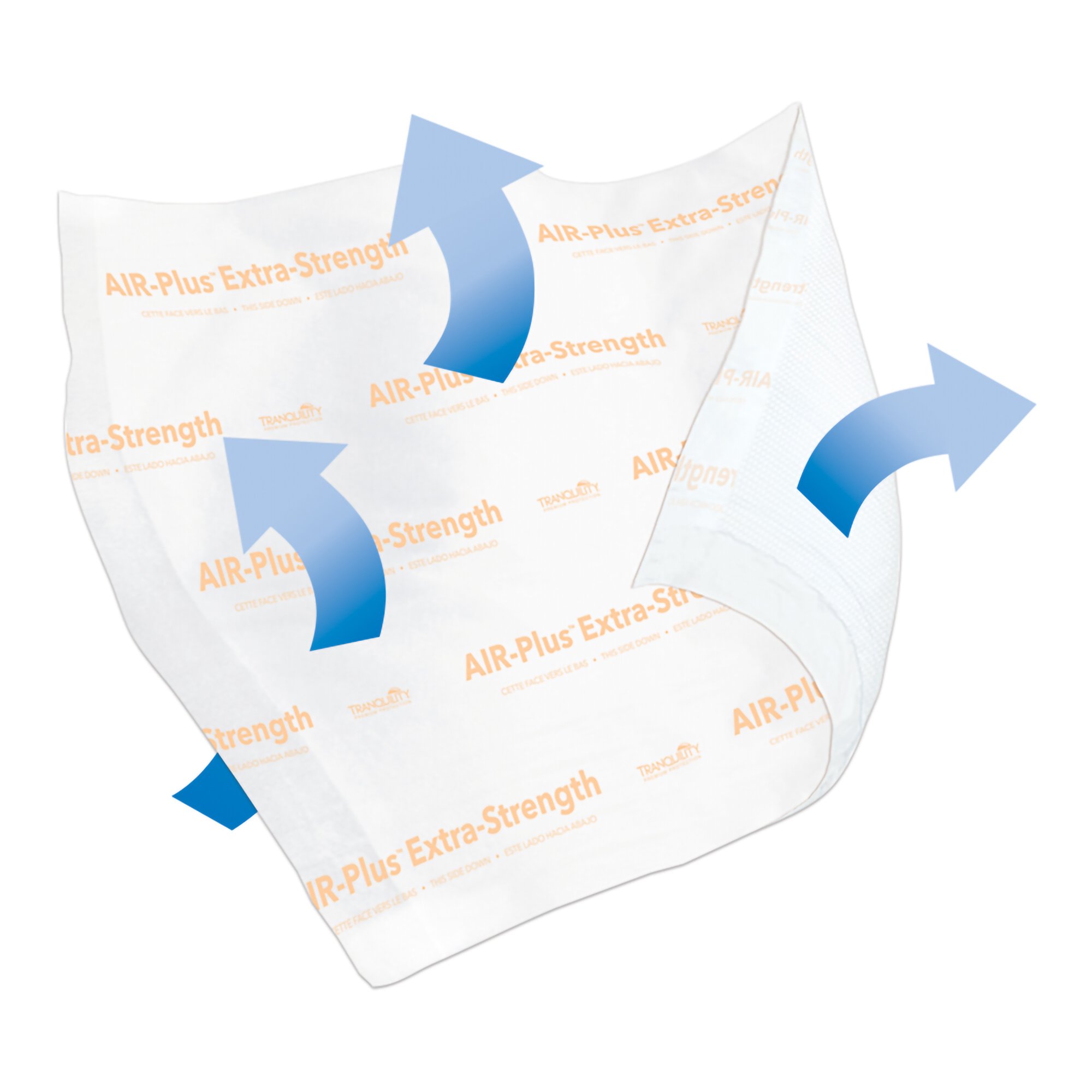 Principle Business Enterprises 2711 - Tranquility® AIR-Plus Extra-Strength Positioning Underpad, 30 x 36 Inch - 10/Bag, 40/Case