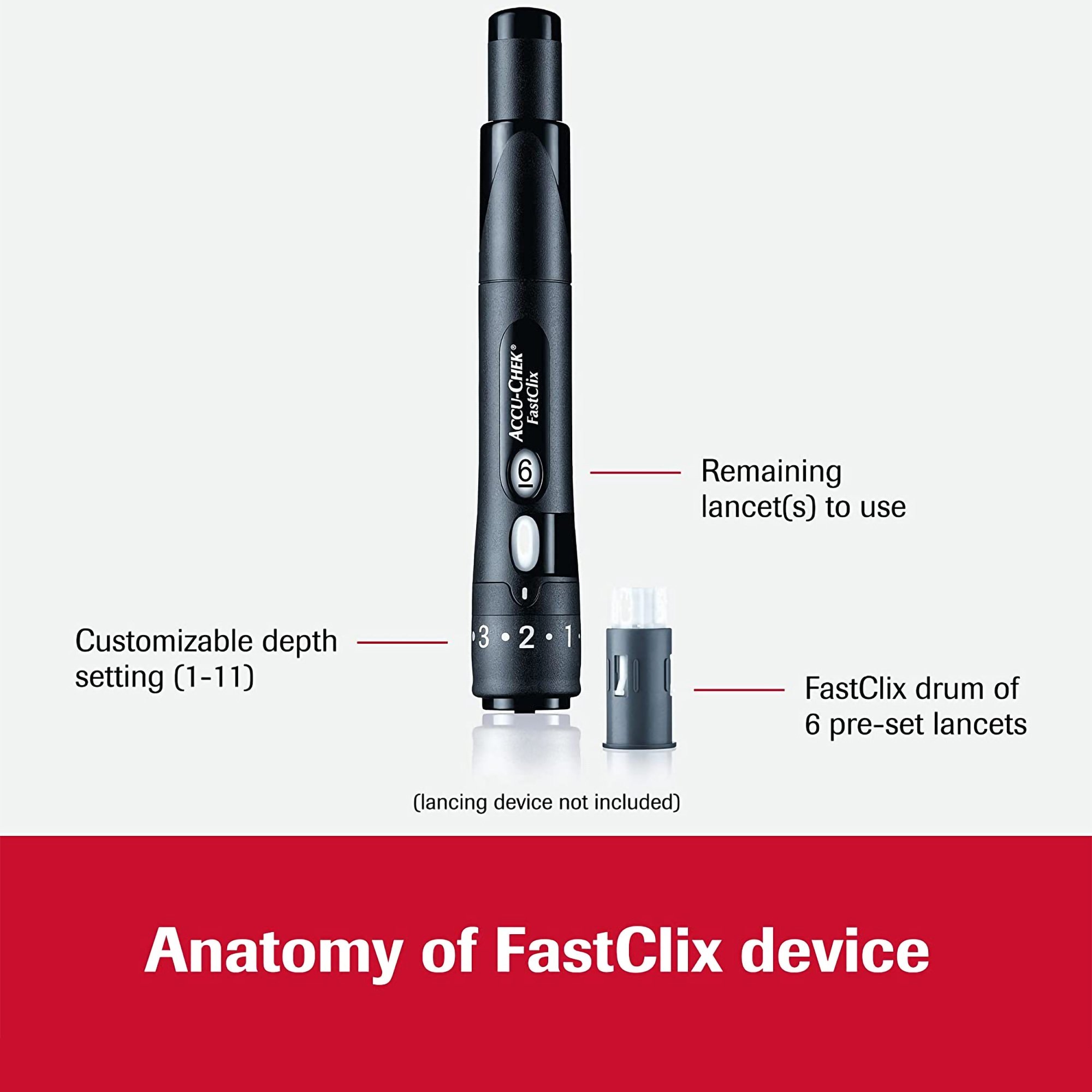 Roche Diabetes Care - 05360145001 Accu-Chek FastClix Lancet