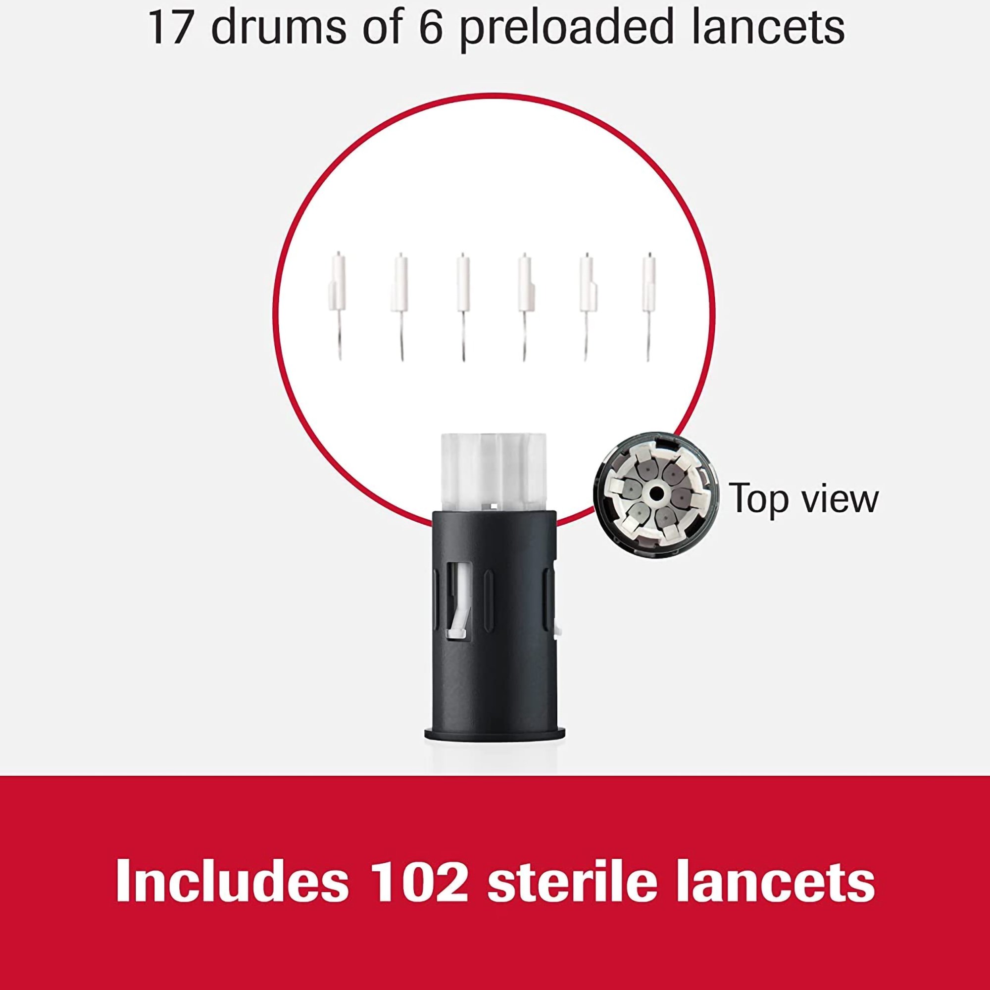 Roche Diabetes Care - 05360145001 Accu-Chek FastClix Lancet