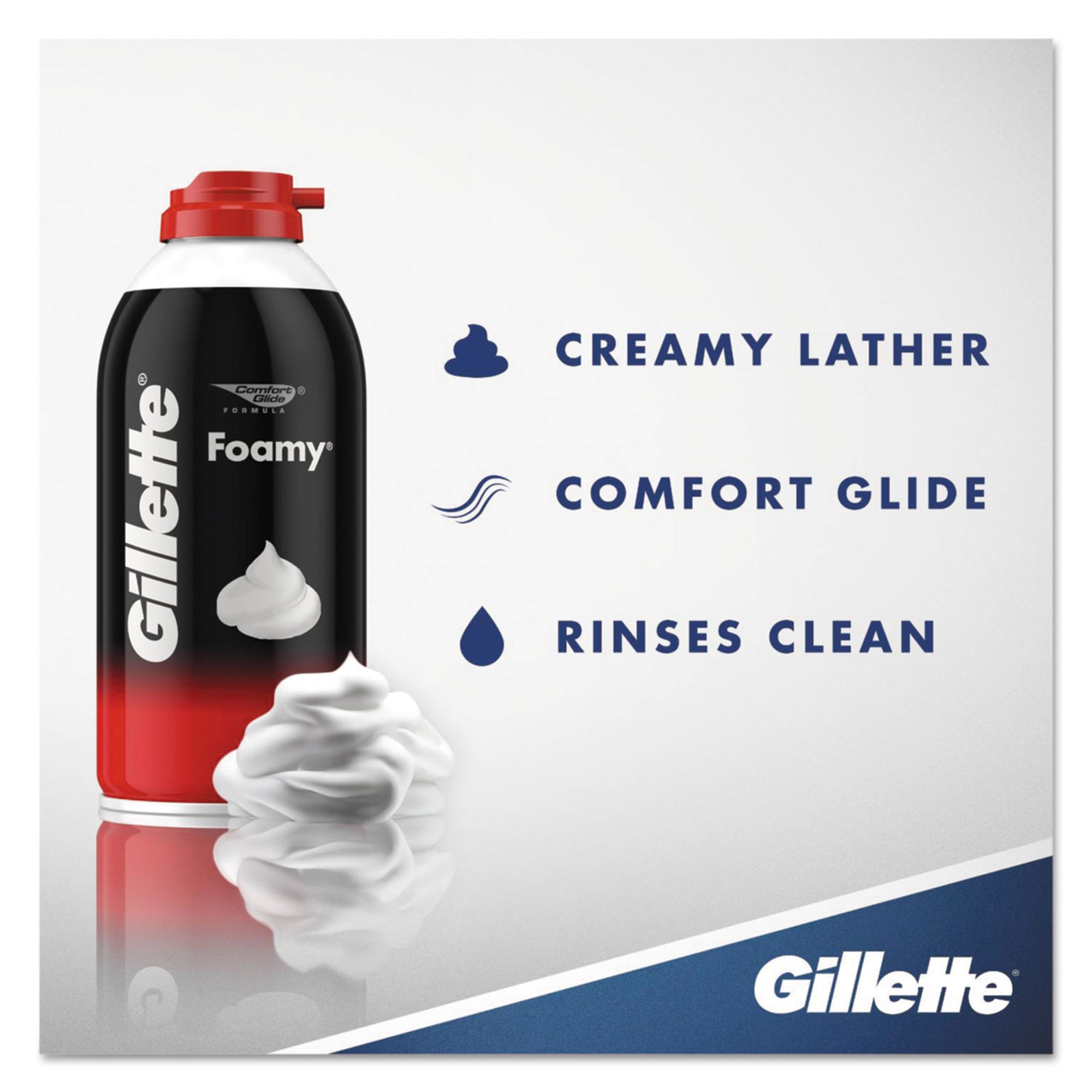 Essendant Co-United Stationers - PGC14501 Gillette® Foamy® Shaving Cream Regular Scent