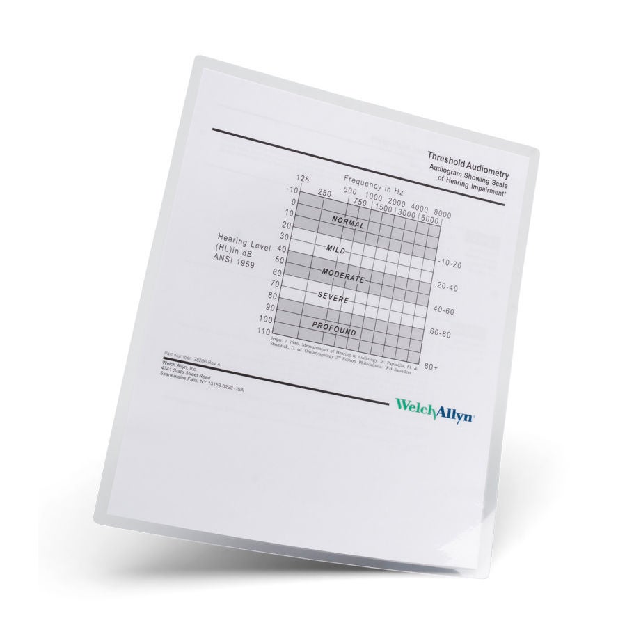Welch Allyn - 28206 Threshold Audiometry Card