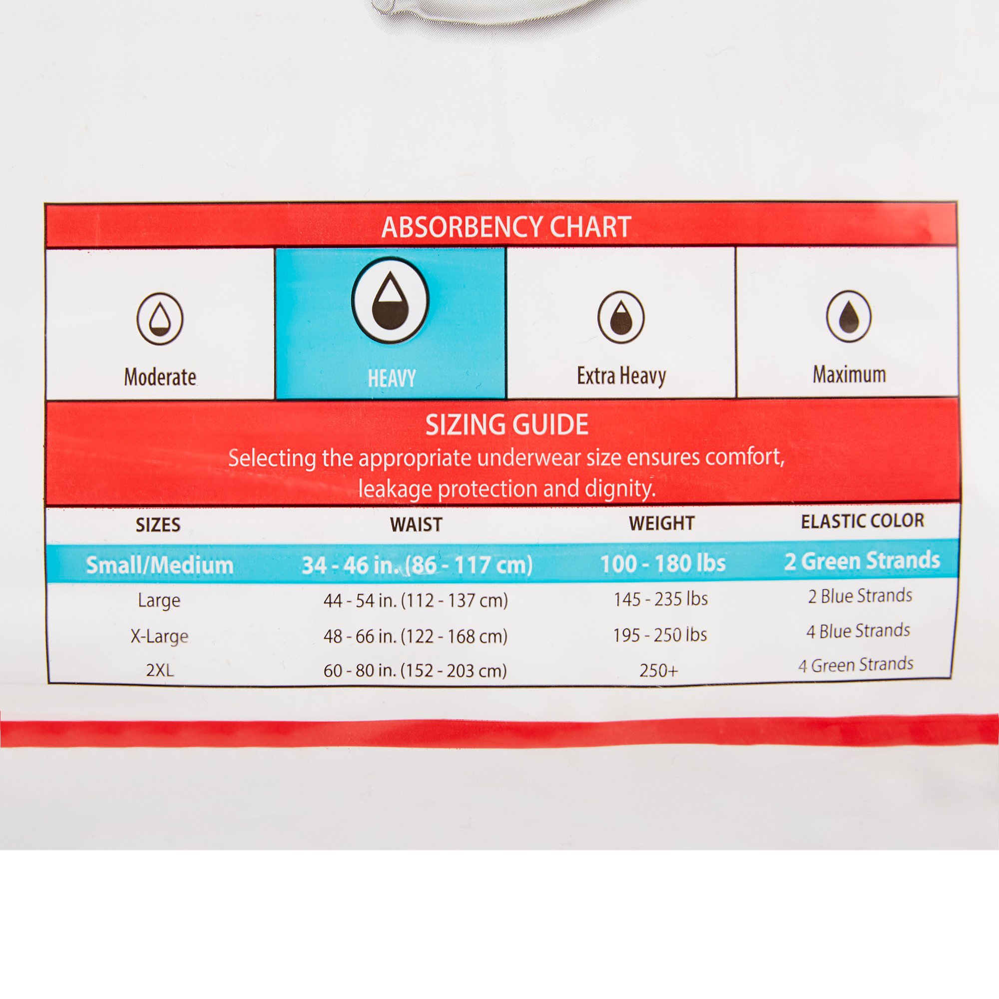 Cardinal - 1605R Sure Care™ Plus Heavy Absorbent Underwear