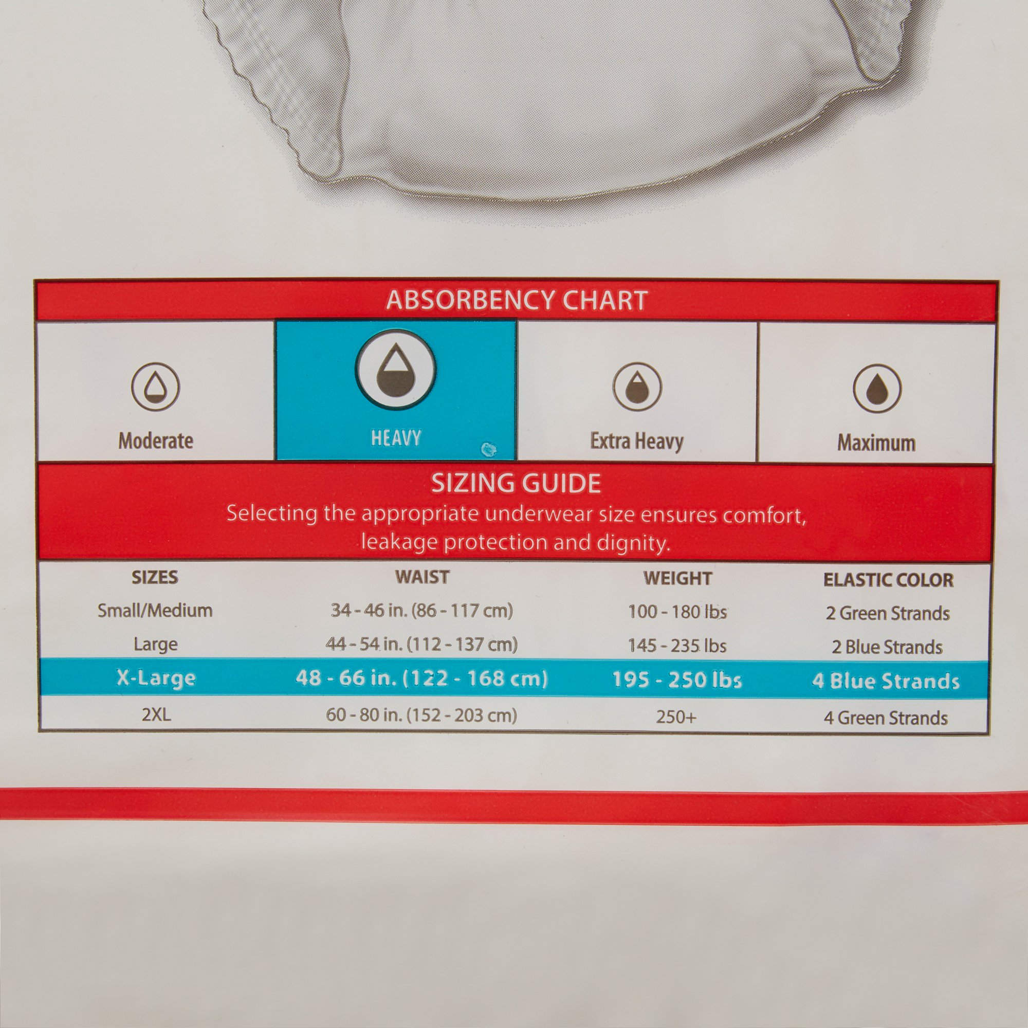 Cardinal - 1625R Sure Care™ Plus Heavy Absorbent Underwear
