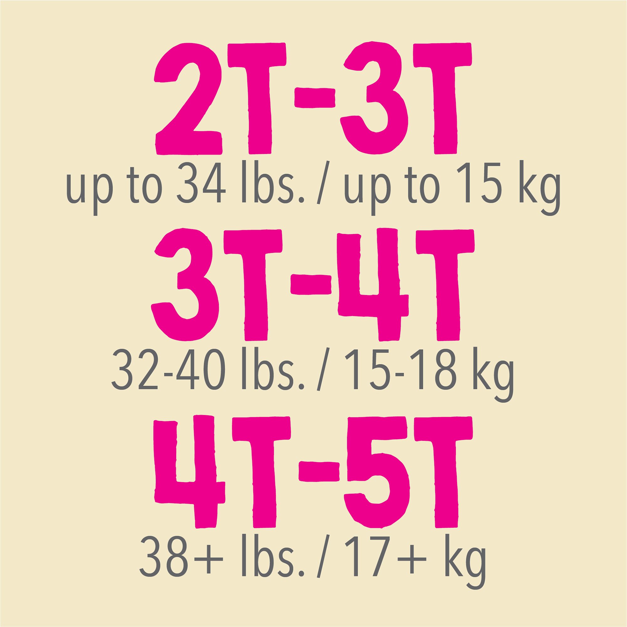  3T – 4T