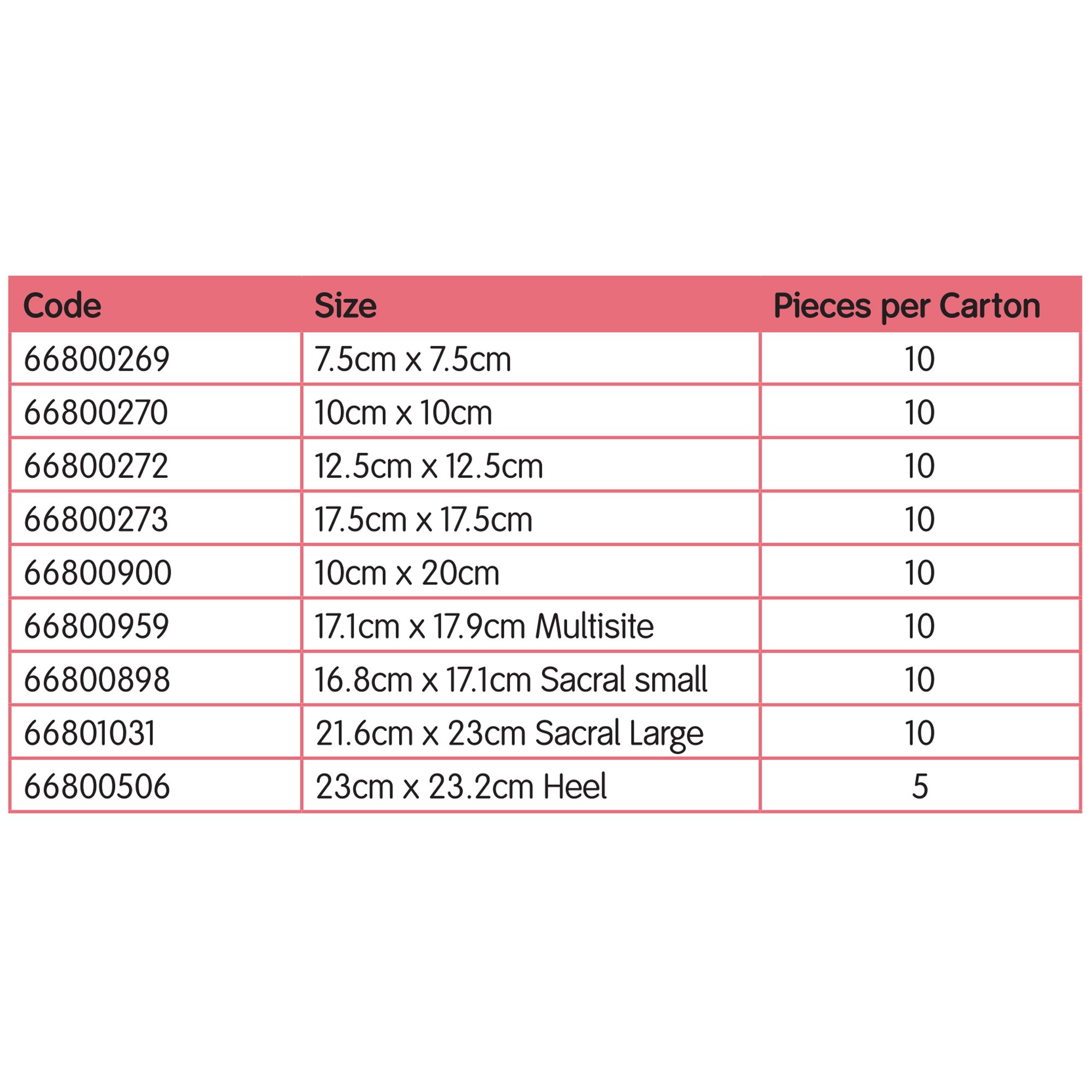 Smith & Nephew - 66800270 Allevyn Gentle Border Foam Dressing