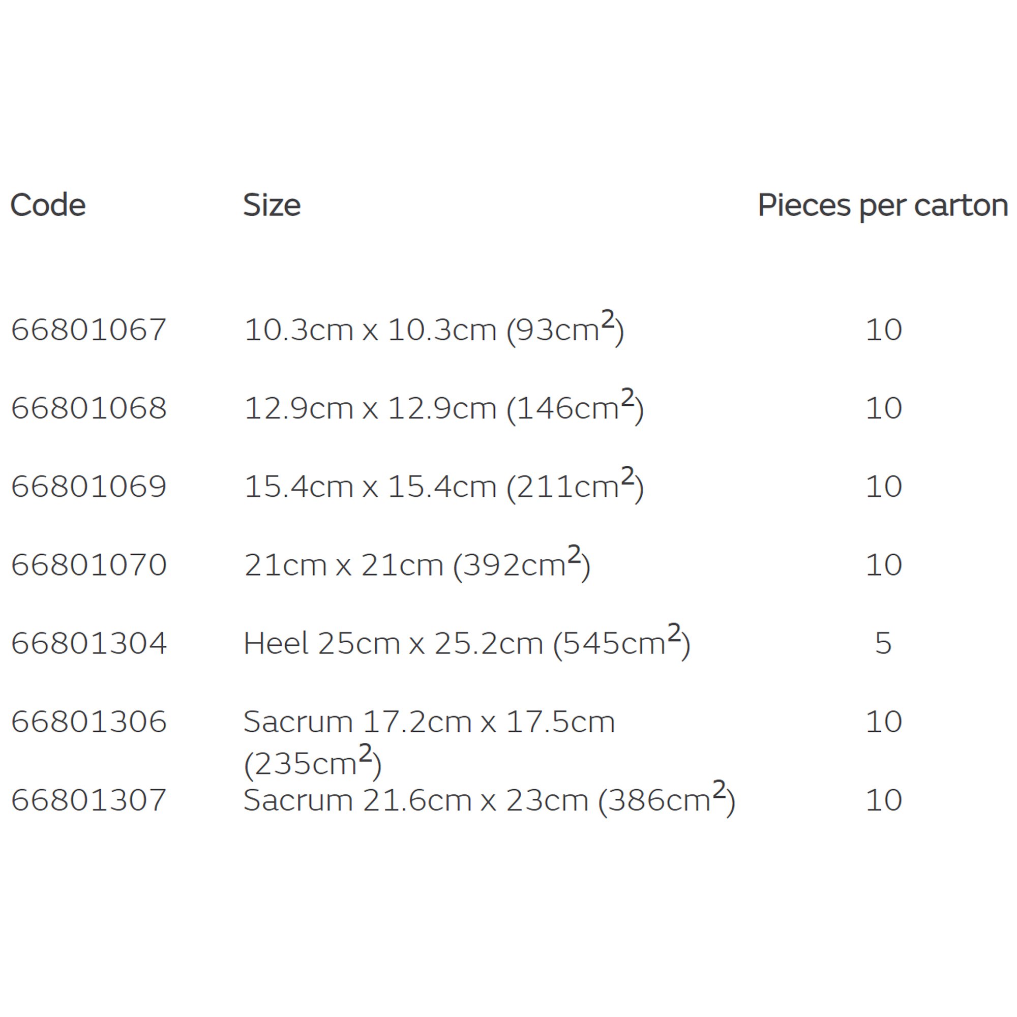  5¾ x 5¾ Inch