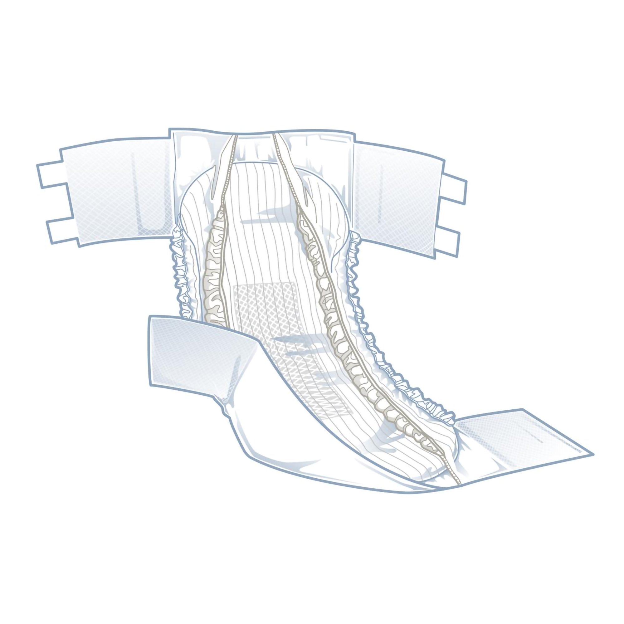 Medline FITPLUSMD - FitRight™ Plus Anti-Leak Guard Briefs, Medium - 20/Bag, 80/Case