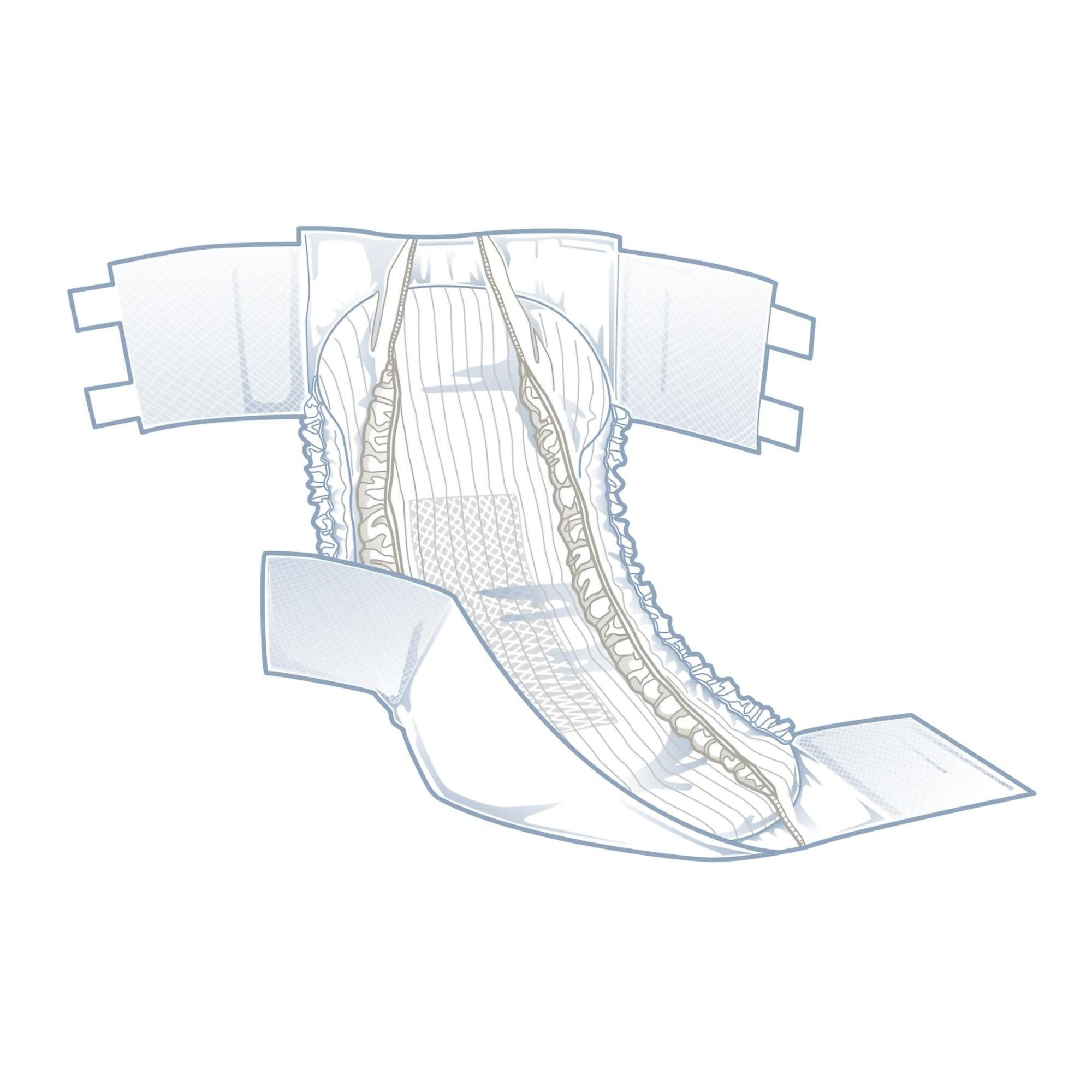 Medline FITPLUSXXL - FitRight™ Plus Anti-Leak Guard Briefs, 2X-Large - 20/Bag, 80/Case